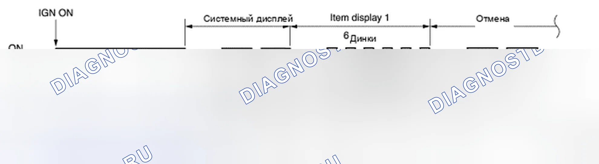 Рис. 12. Nissan Leaf I