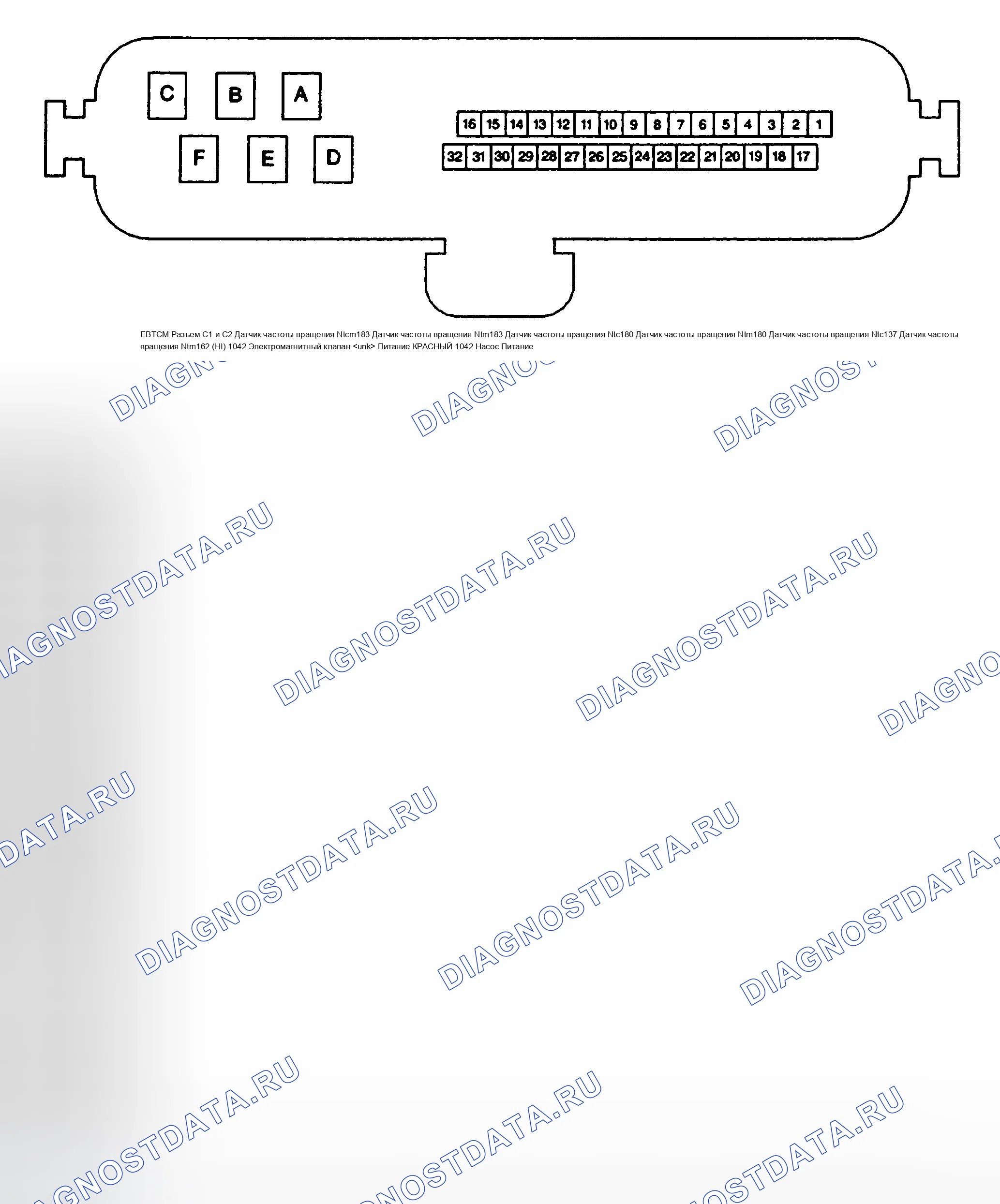 Рис. 82: ABS / TCS. Cadillac Eldorado X