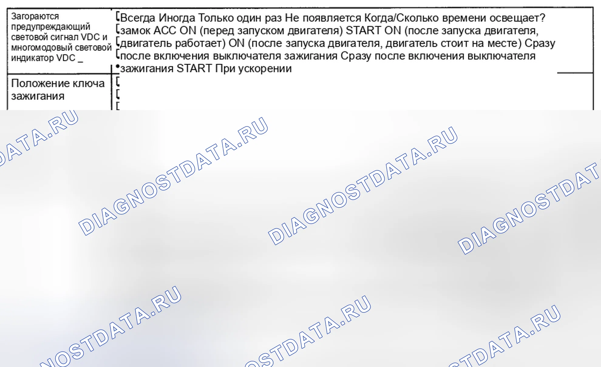 Рис. 44: СОСТОЯНИЕ СИГНАЛЬНОЙ ЛАМПЫ VDC И МНОГОМОДОВОЙ СИГНАЛЬНОЙ ЛАМПЫ VDC. Subaru Impreza WRX STI GR