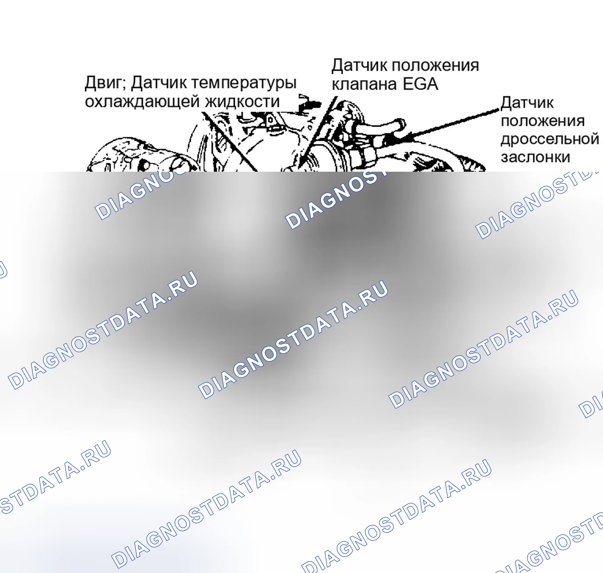 Рис. 4: Расположение компонентов (4 из 7). Ford Ranger 
