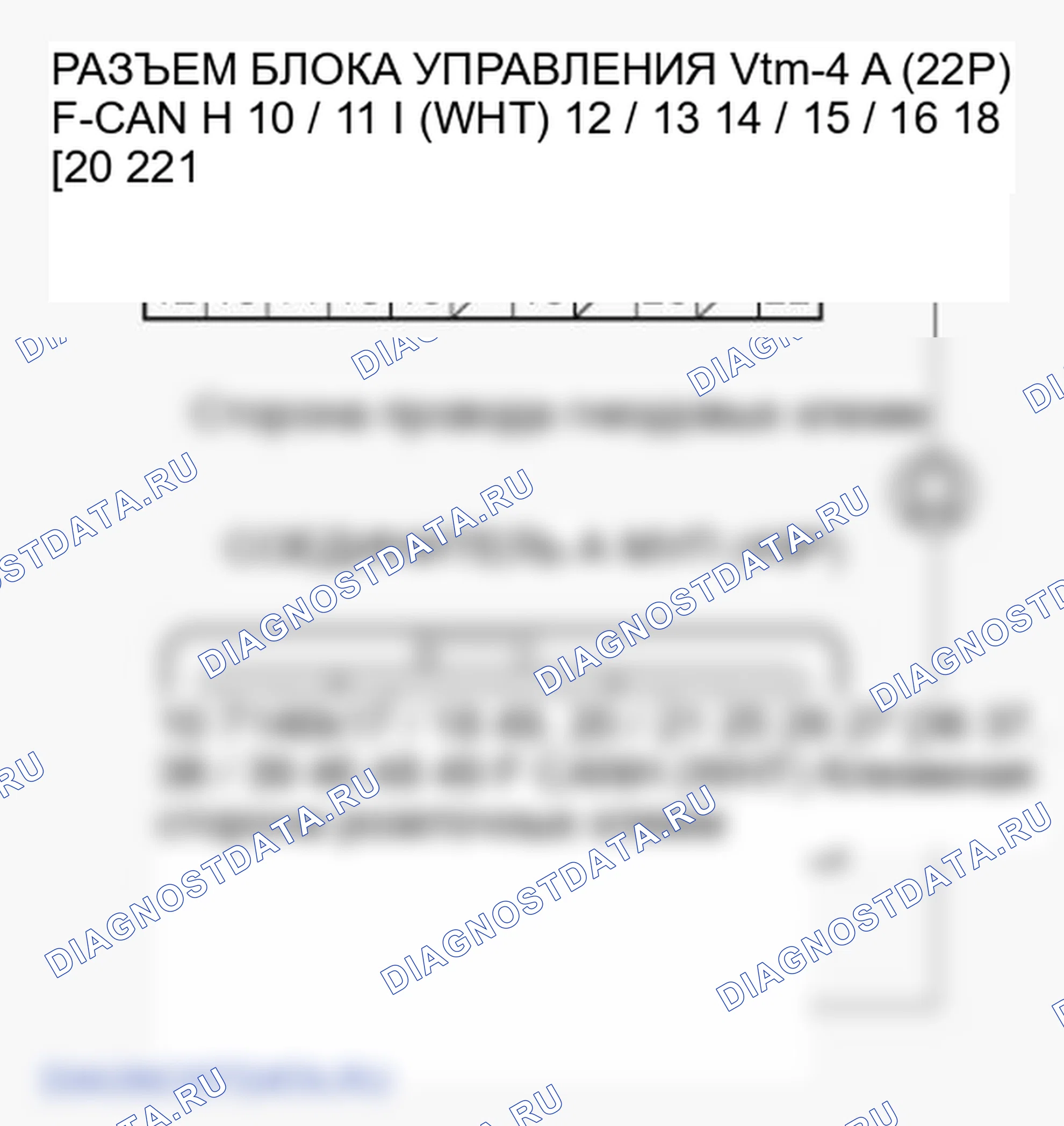Рис. 156. Honda Ridgeline I рестайлинг