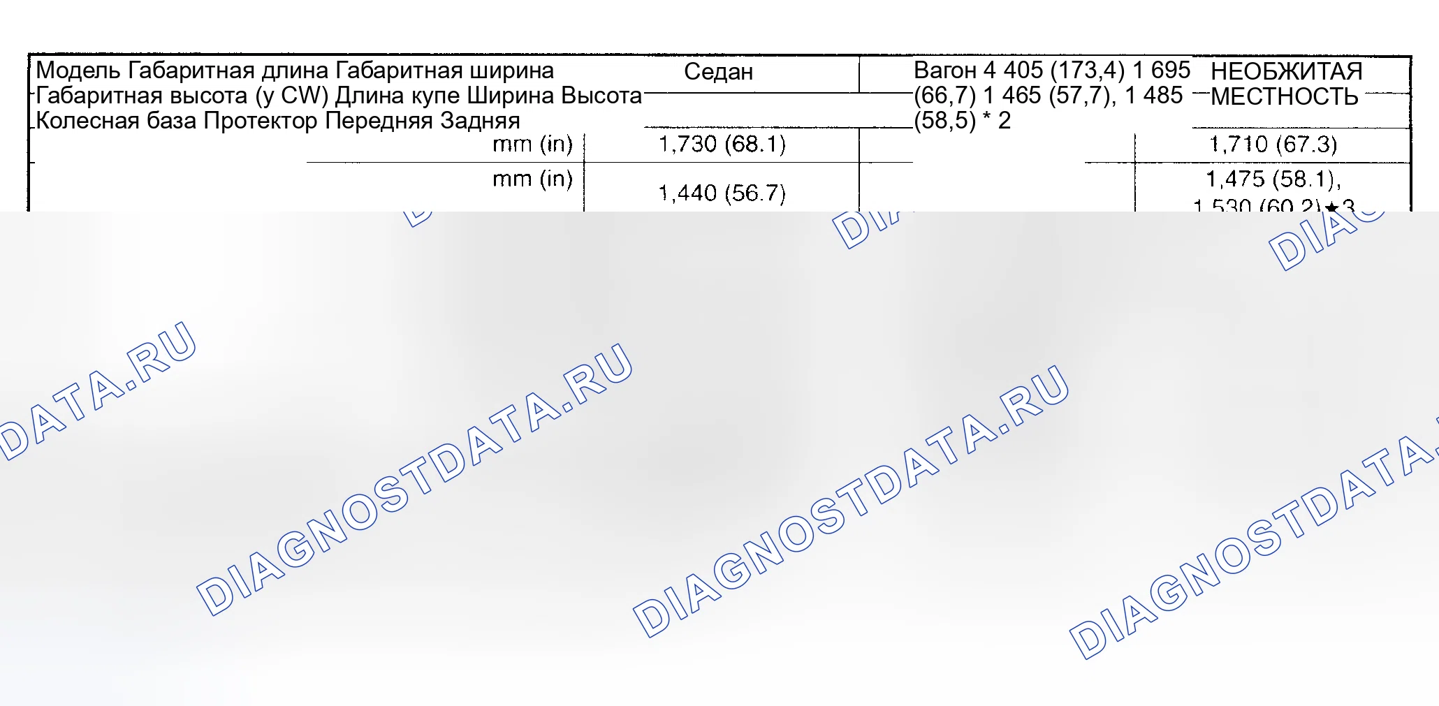 Рис. 9: РАЗМЕРЫ. Subaru Impreza GD/GC/GG рестайлинг
