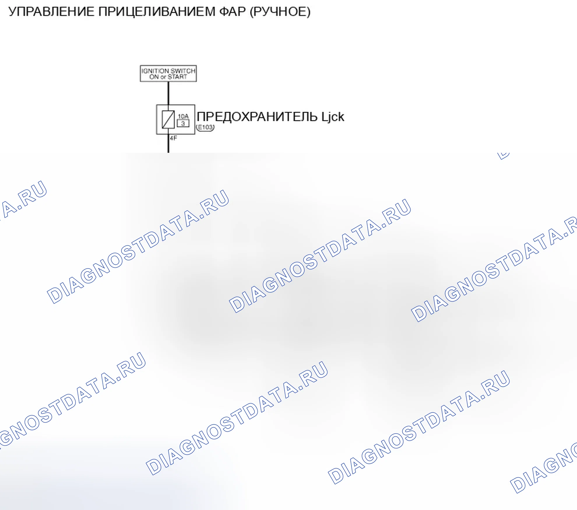 Рис. 15: электросхема - СИСТЕМА УПРАВЛЕНИЯ ПРИЦЕЛИВАНИЕМ ФАР (РУЧНАЯ). Infiniti FX50 II