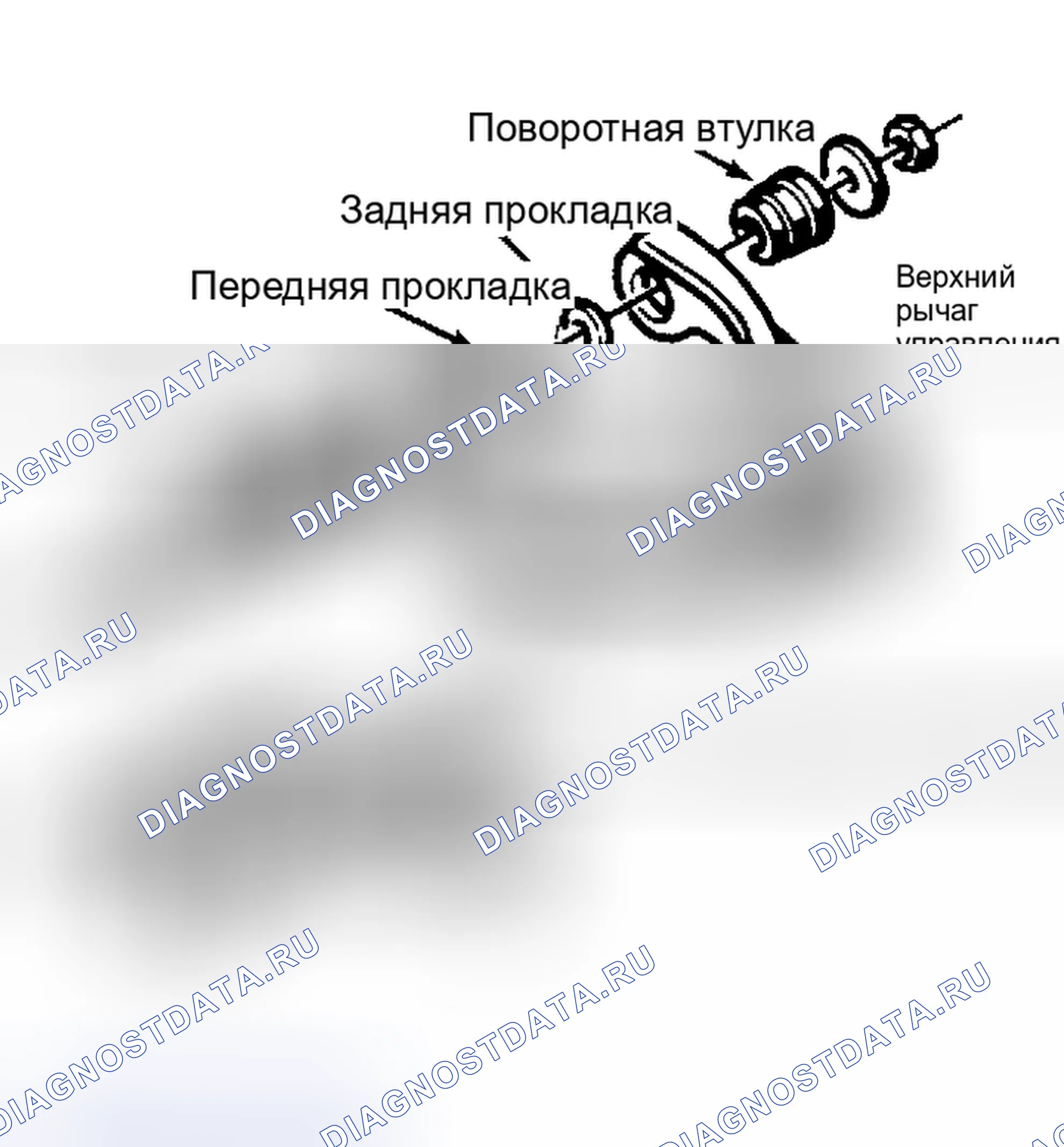 Рис. 2: Проверка мест установки регулировочных прокладок верхнего рычага управления Изменение толщины и/или положения регулировочных прокладок верхнего рычага управления приведет к изменению стандартной настройки ролика.. Pontiac Fiero I