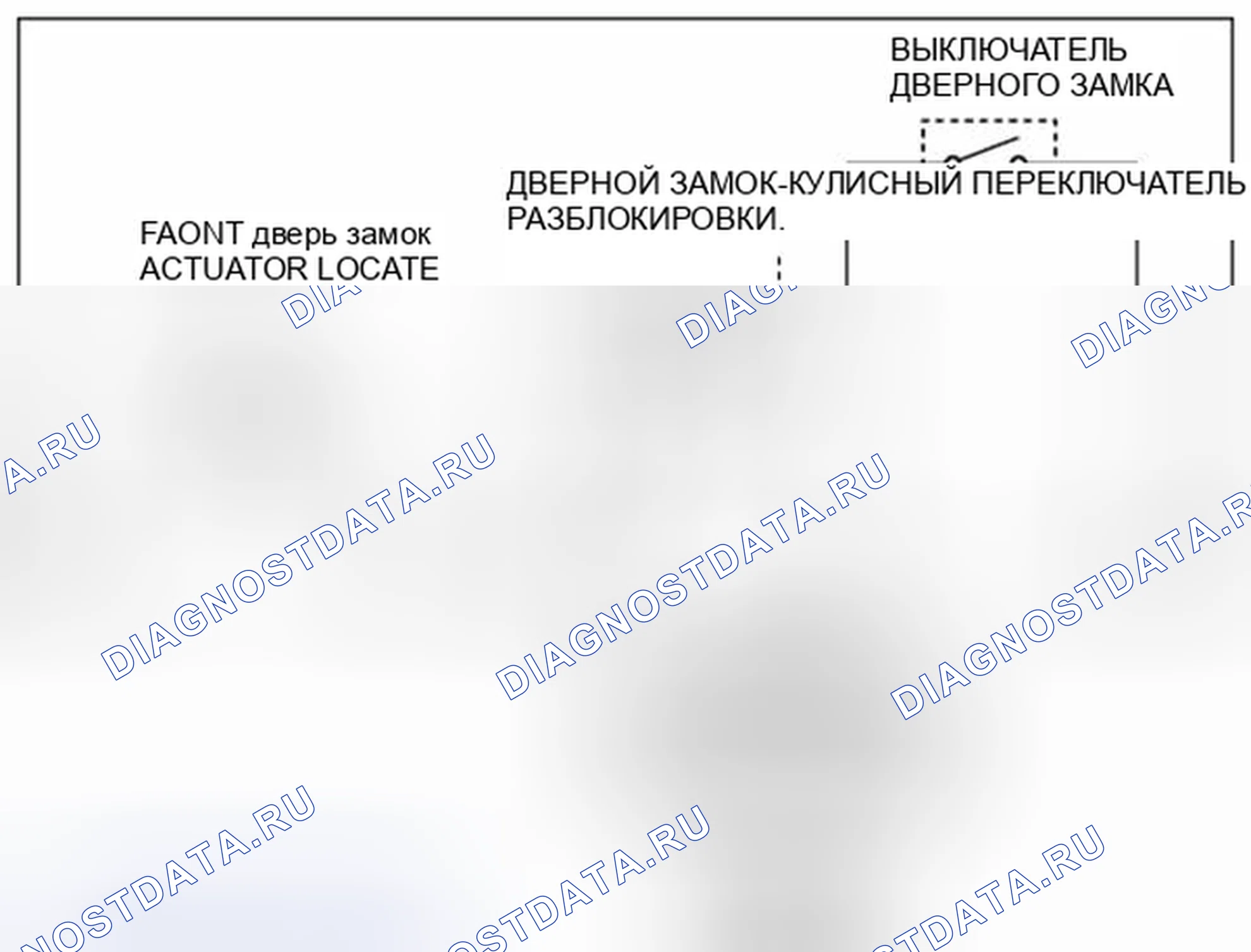 Рис. 17: Схема привода защелки и блокировки передней двери (Rh) с идентификацией клеммы разъема. Audi Q8 I