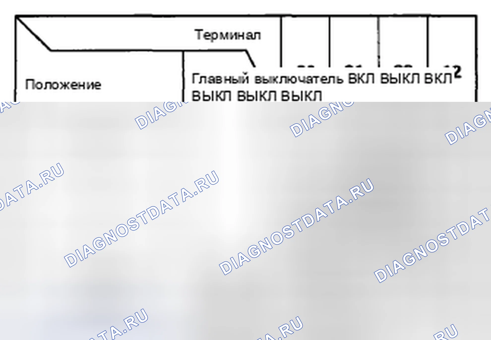 Рис. 6. Honda Insight ZE2 рестайлинг