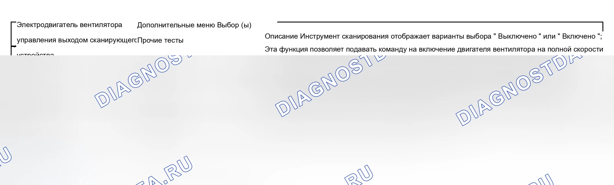 Рис. 402: Элементы управления выходом сканирующего устройства. Buick Century VI