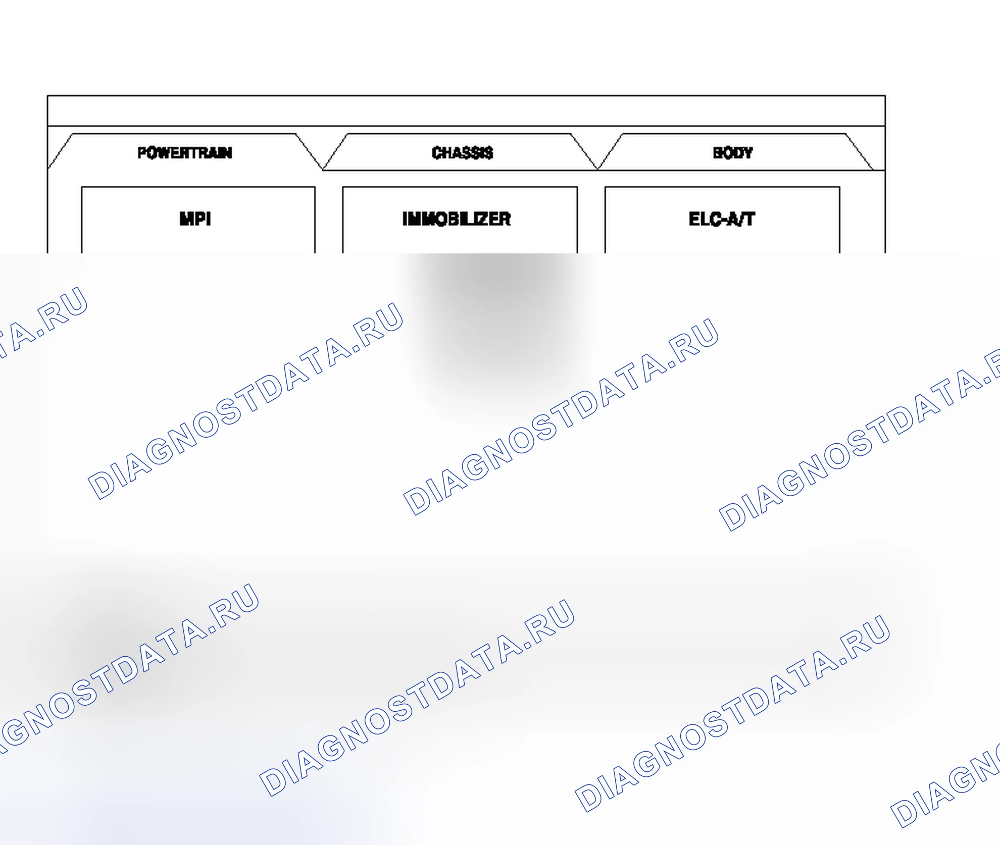 Рис. 260. Honda Fit Shuttle I