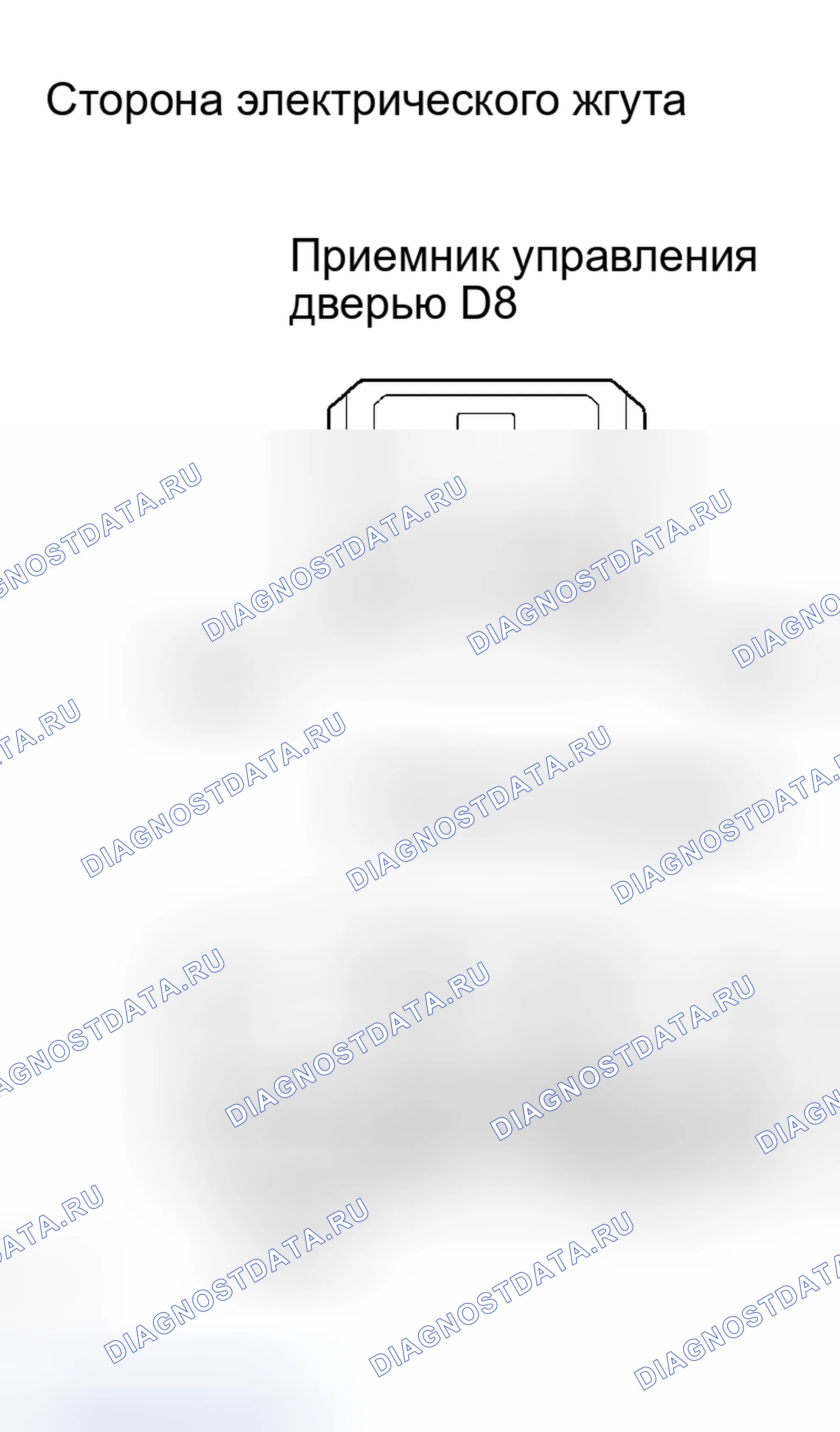 Рис. 121. Kia Sorento I