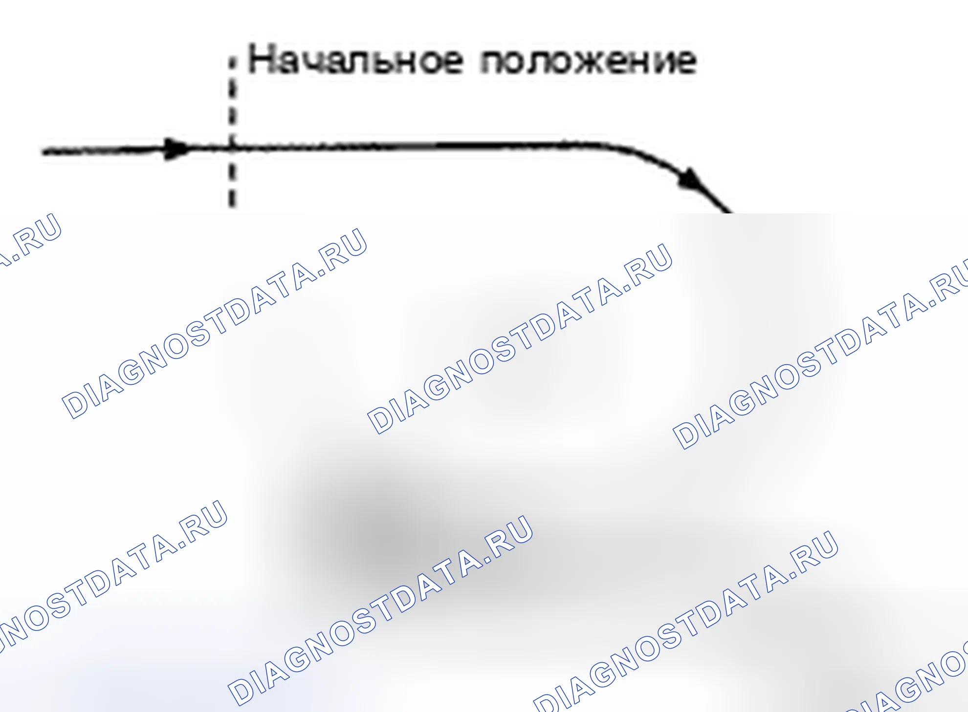 Рис. 99. Toyota Avalon XX30 рестайлинг