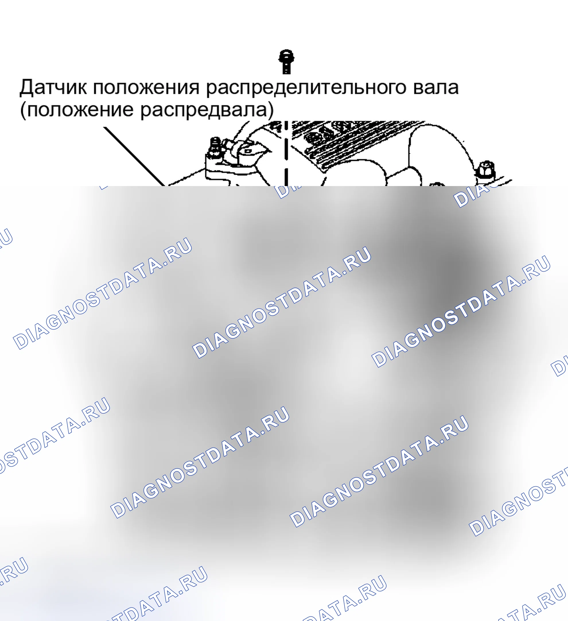 Рис. 14. Hyundai Venue I