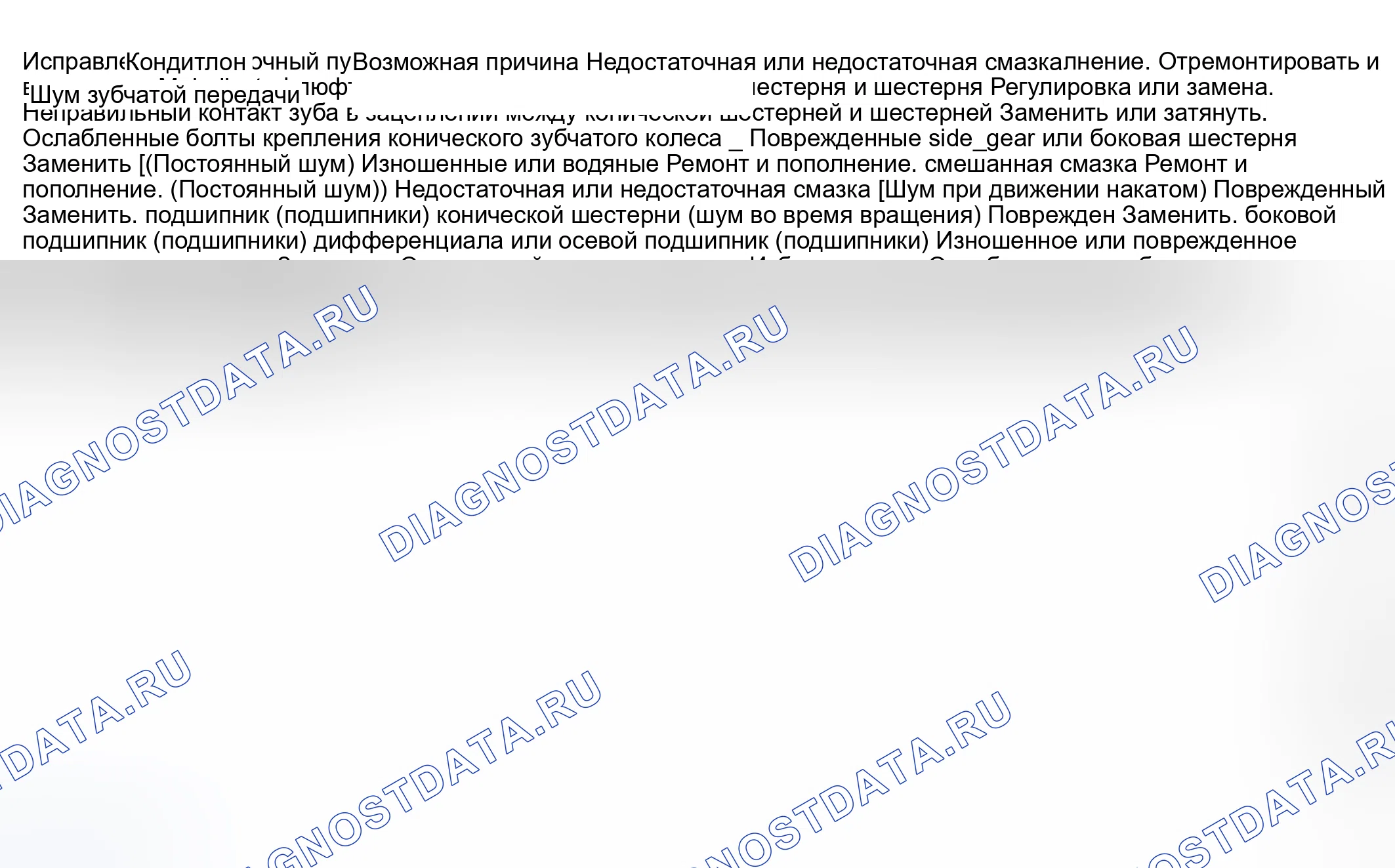 Рис. 11: Диагностика передних дифференциальных симптомов. Suzuki Grand Vitara I рестайлинг