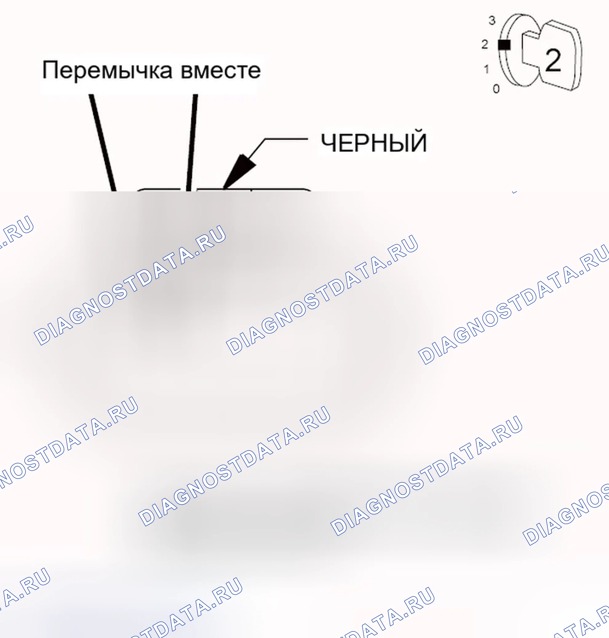 Рис. 611. Chrysler Town & Country V рестайлинг