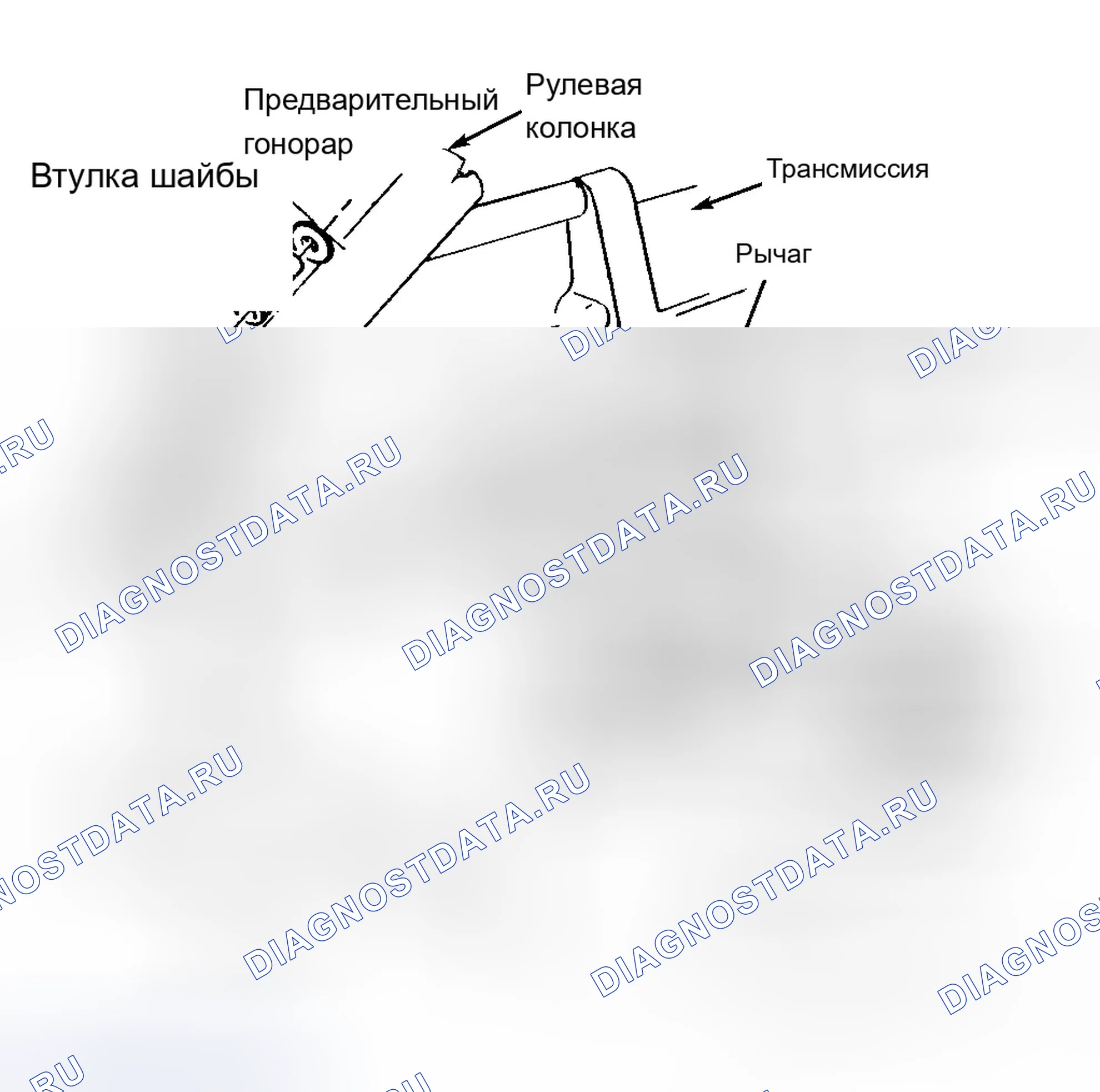 Рис. 37: Кузова " B " и " D ". Chevrolet Caprice Impala SS 