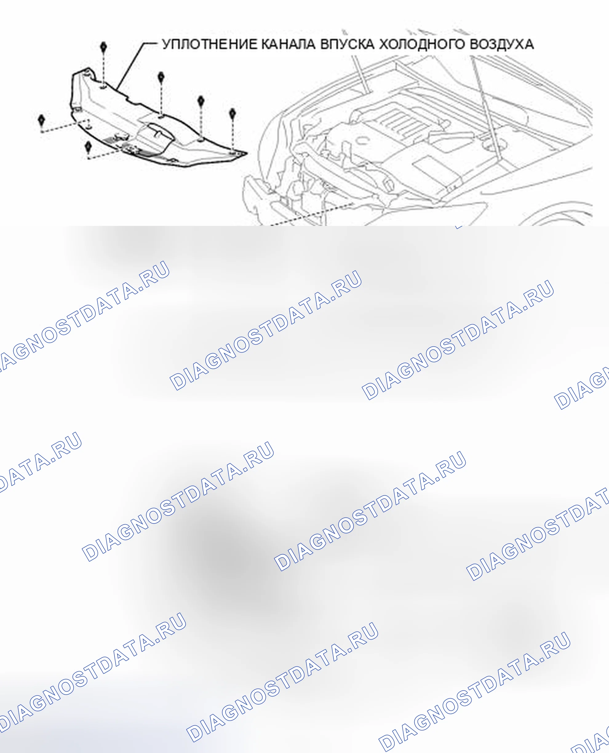 Рис. 5: ИЛЛЮСТРАЦИЯ. Haval H4 I