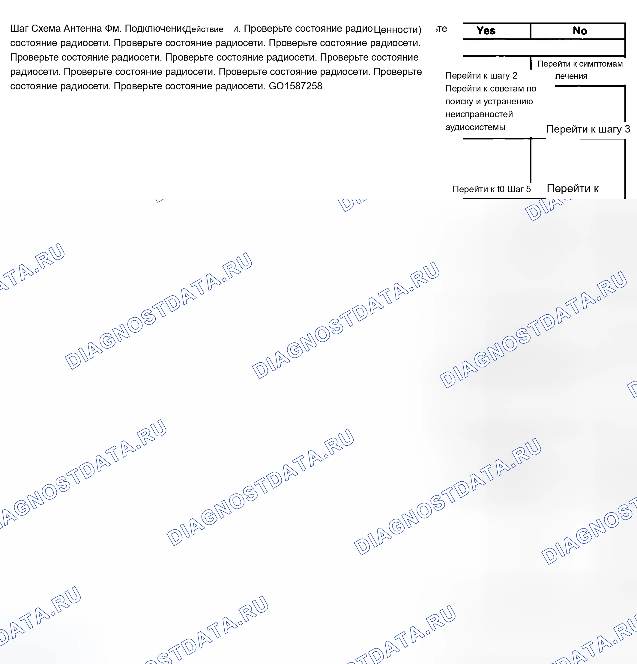Рис. 38: Плохой прием радио. Buick Century VI
