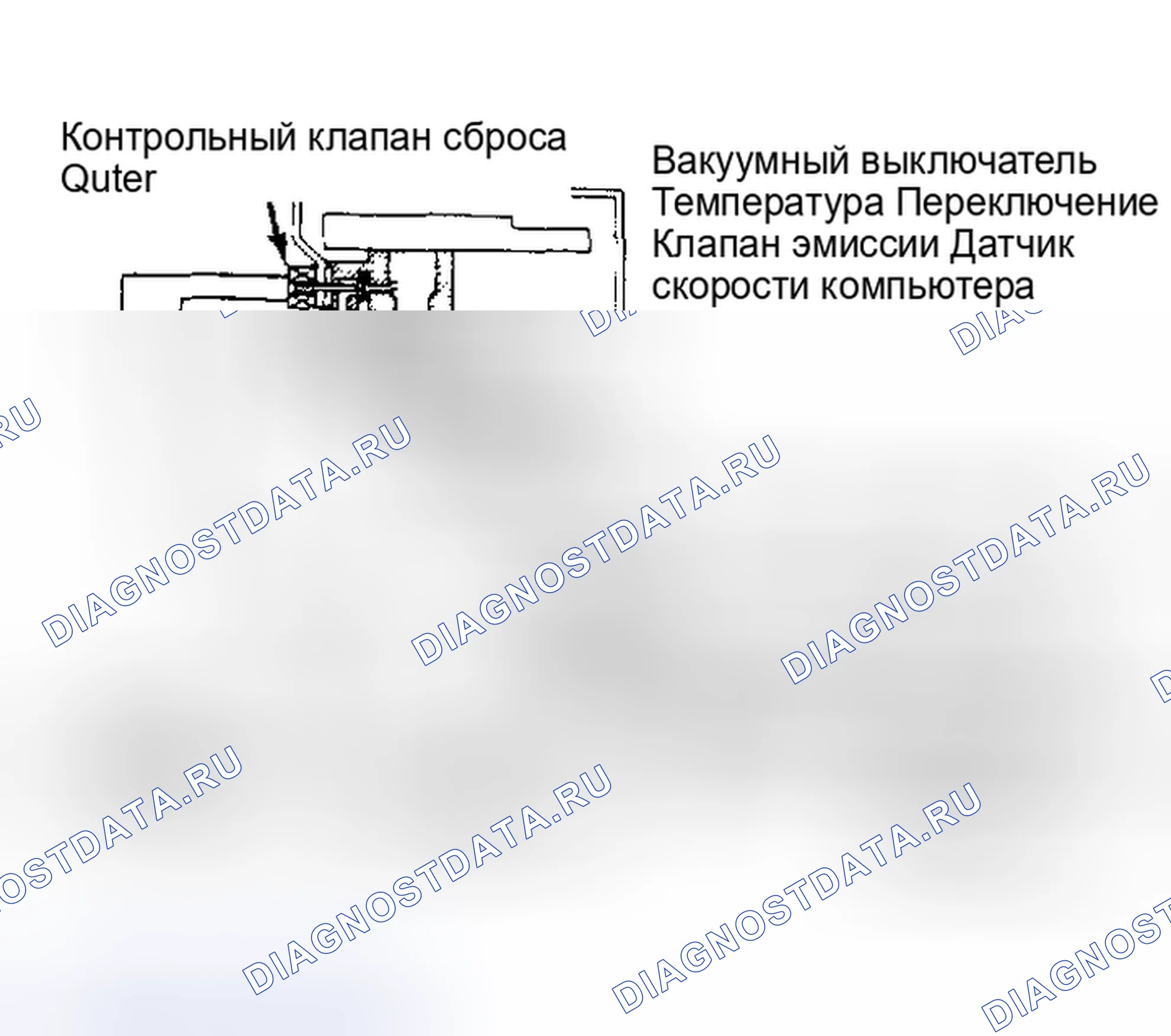 Рис. 1: Система испарения топлива (пикап и 4Runner - карбюраторная) На автомобилях 4WD используются две канистры.. Toyota 4Runner I