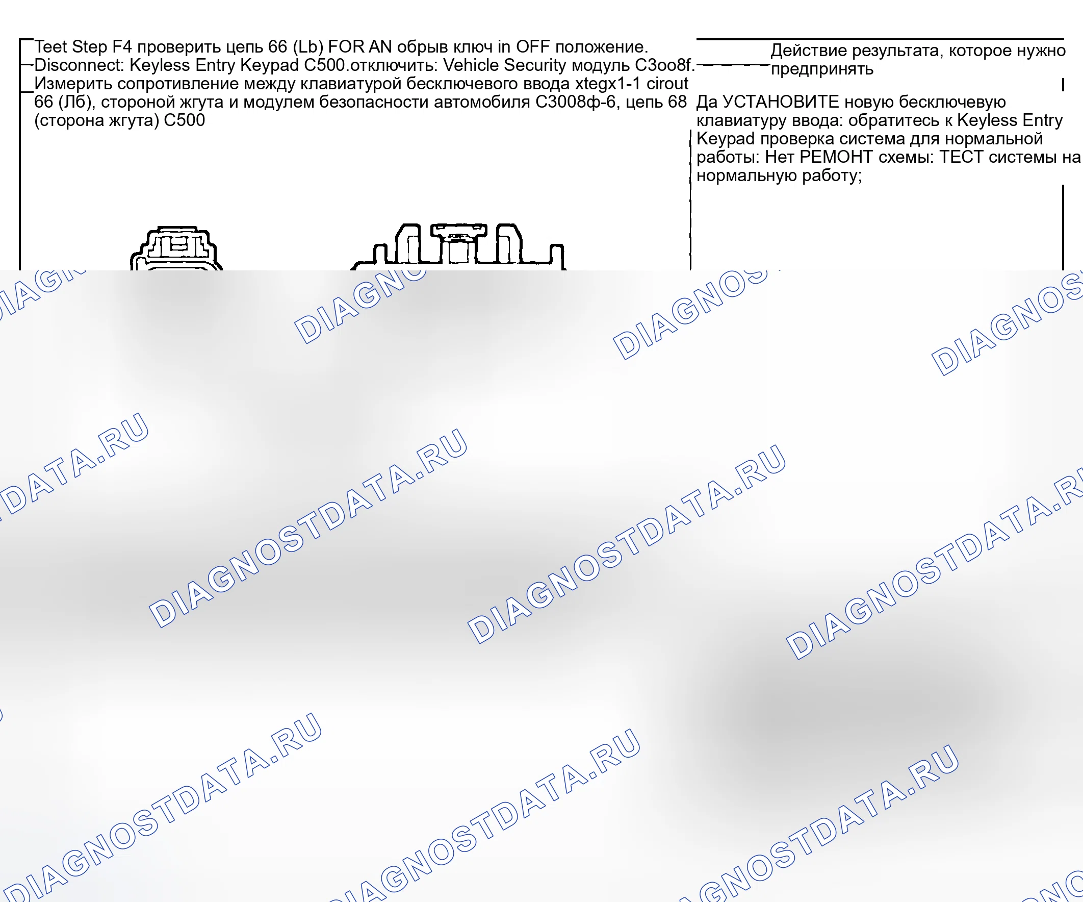 Рис. 128. Hyundai ix20 I рестайлинг