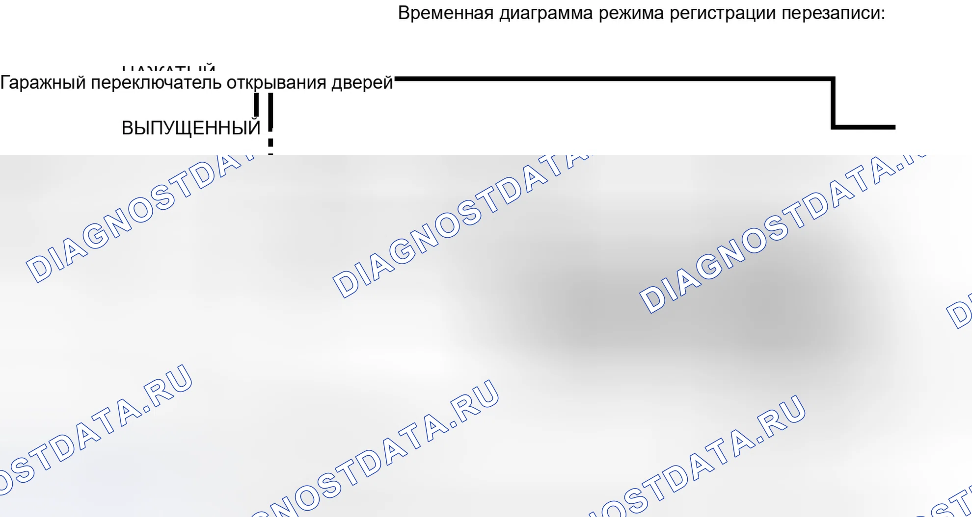 Рис. 78. Haval Xiaolong I