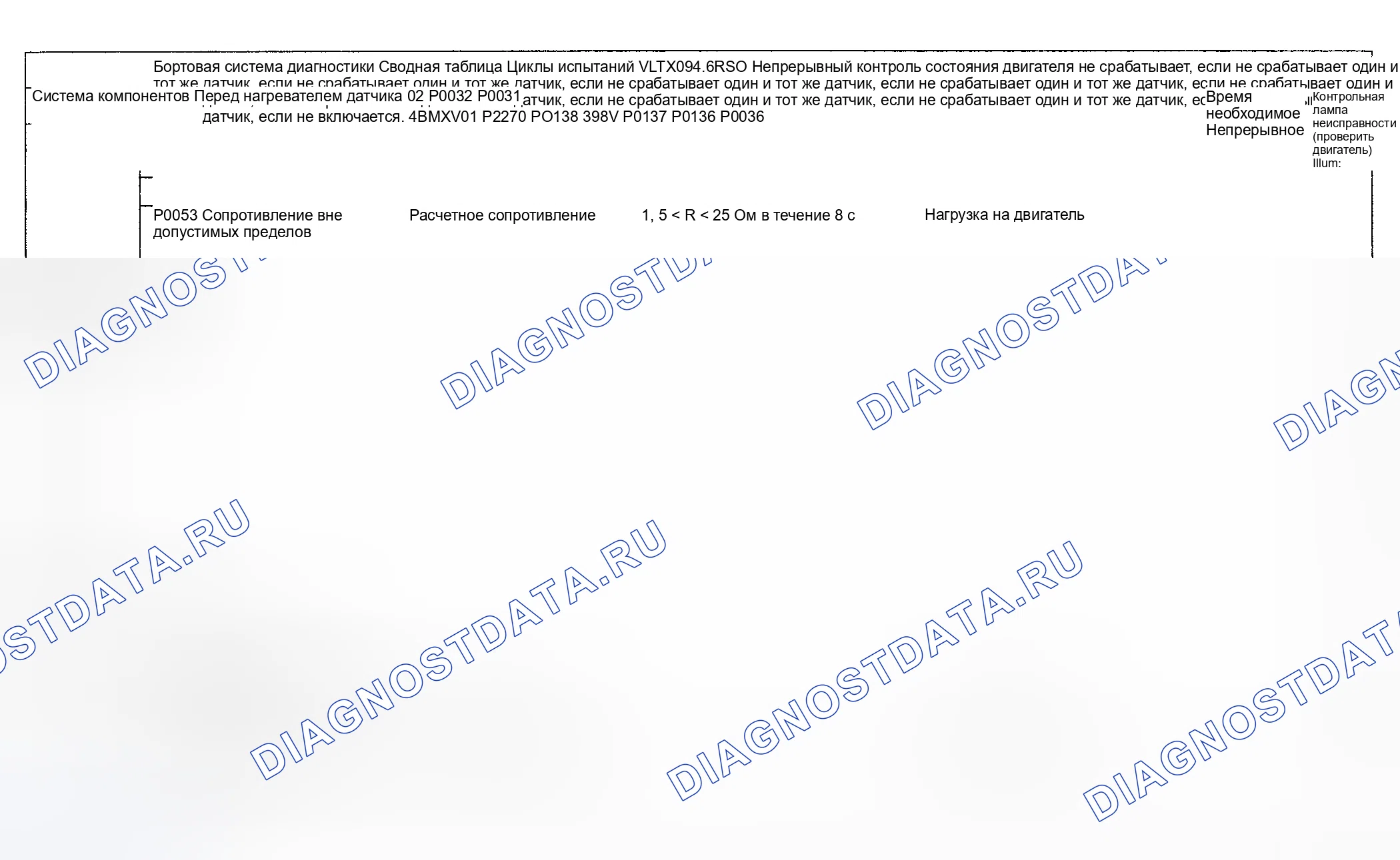 Рис. 46: Диагностика расшифровка кода ошибки (Cooper двигатель Type LEV Standard / проверка Group: 4BMXV01.6R50) - 5 из 16. MINI Cooper S I
