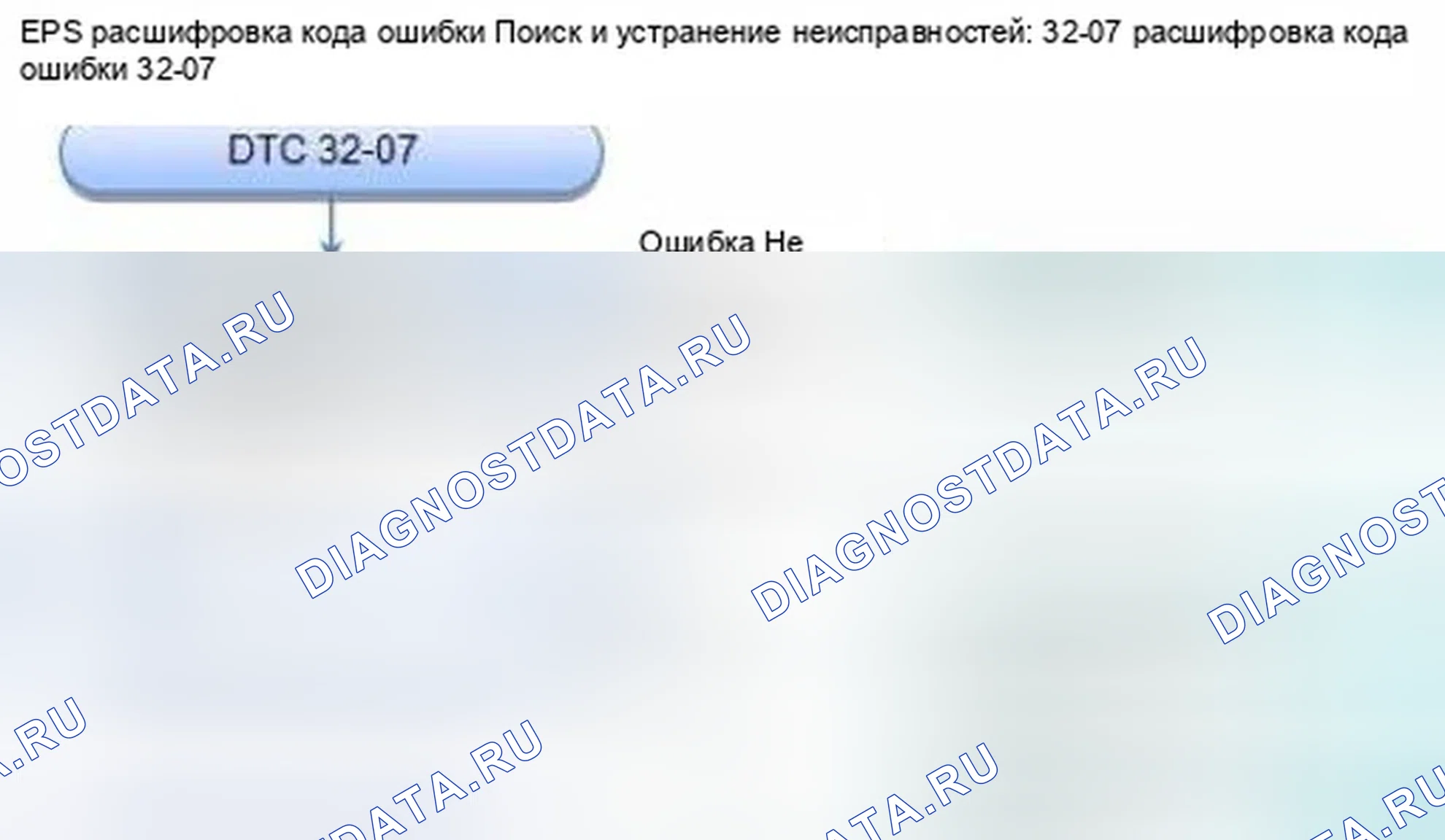 Рис. 24: расшифровка кода ошибки 32-07: Внутренняя цепь блока управления EPS (датчик тока). Honda Civic IX