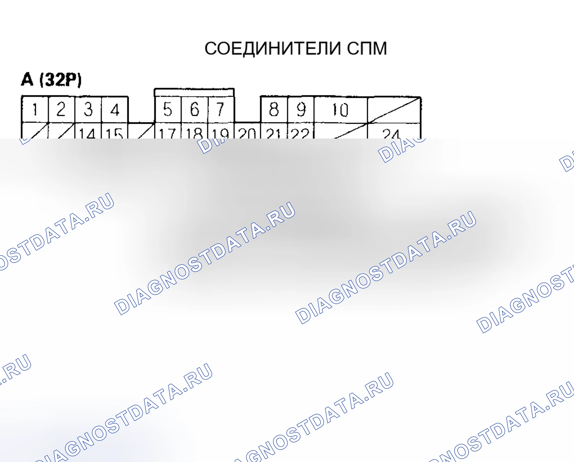 Рис. 18: расшифровка кода ошибки P0451: Проблема диапазона / производительности датчика FTP. Honda Pilot I