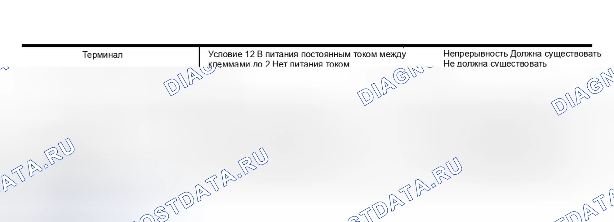 Рис. 133. Infiniti M45 II