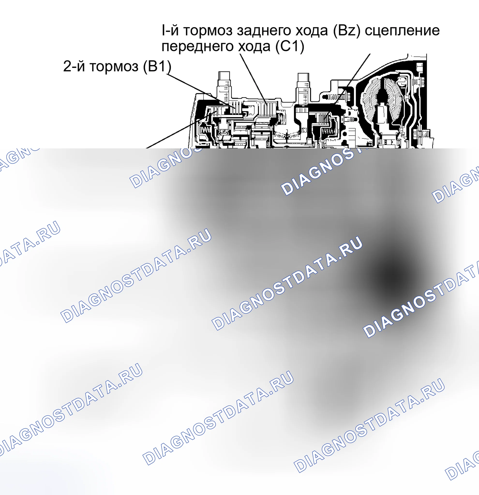 Рис. 467: ЭКСПЛУАТАЦИЯ. Toyota RAV4 II рестайлинг