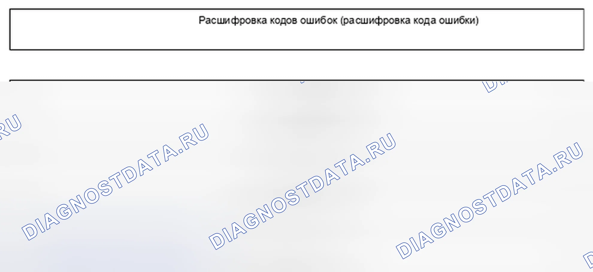 Рис. 228: Структура меню Tech 2. Kia Picanto III