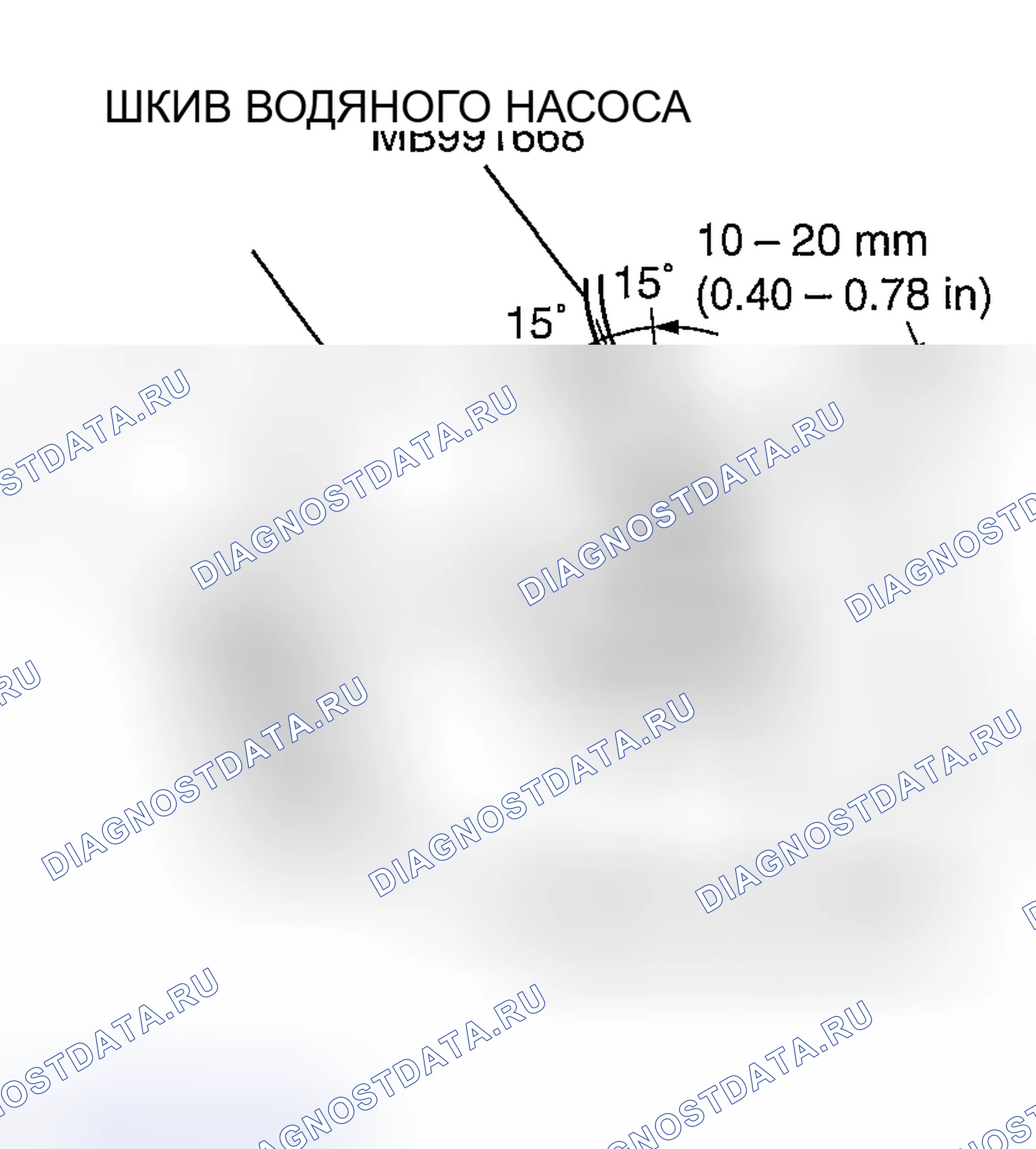 Рис. 17. Mazda MX-30 I
