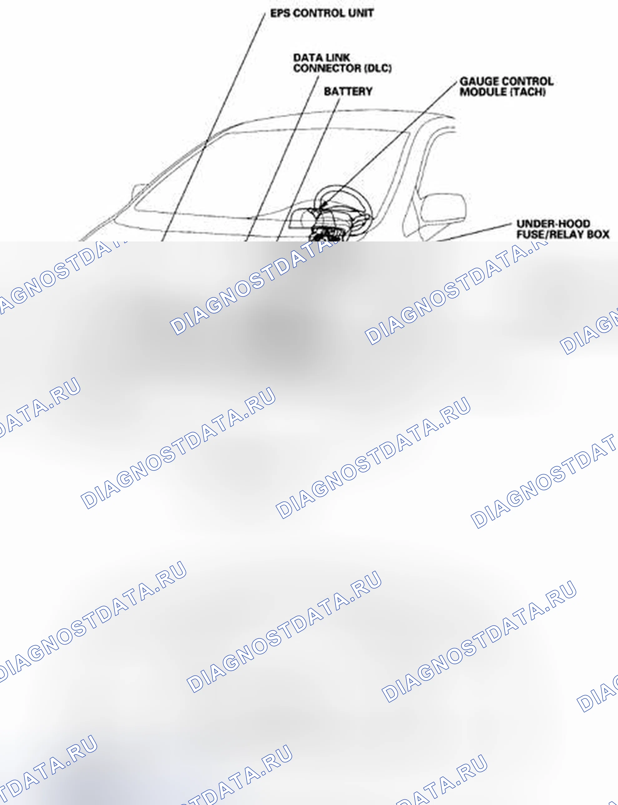Рис. 185: Указатель расположения компонентов. Honda Civic VIII рестайлинг