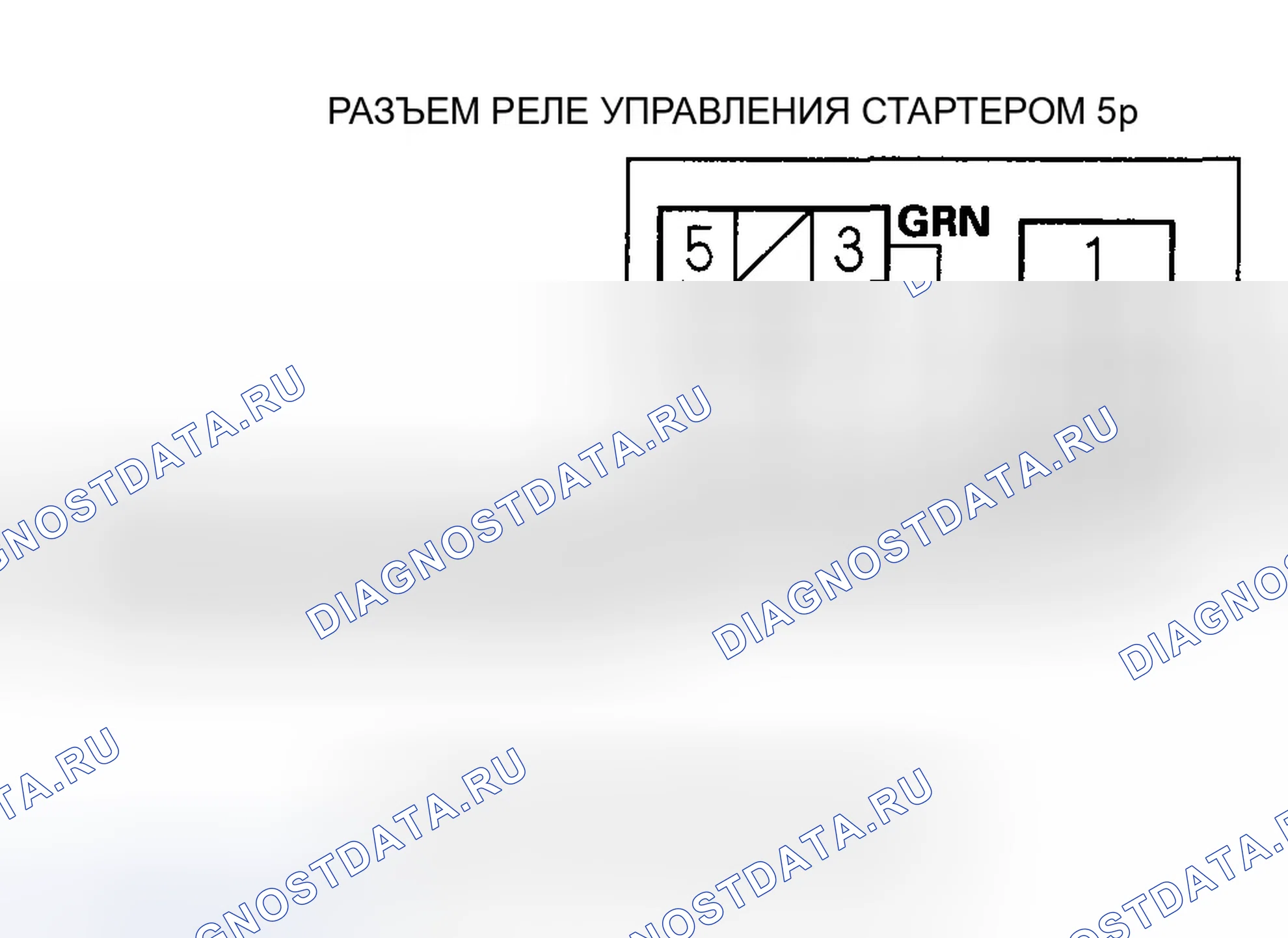 Рис. 35. Honda Civic VII