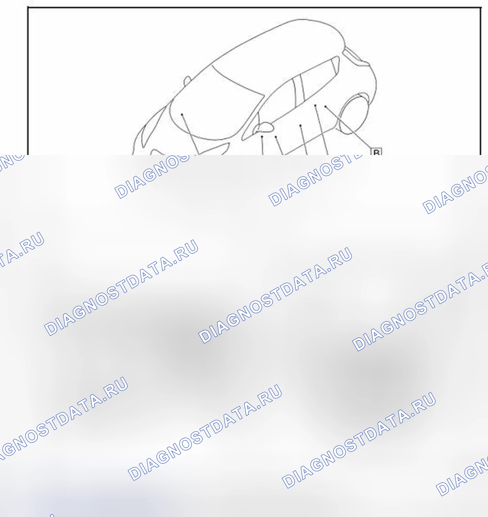 Рис. 6: Расположение компонентов. Nissan Leaf I