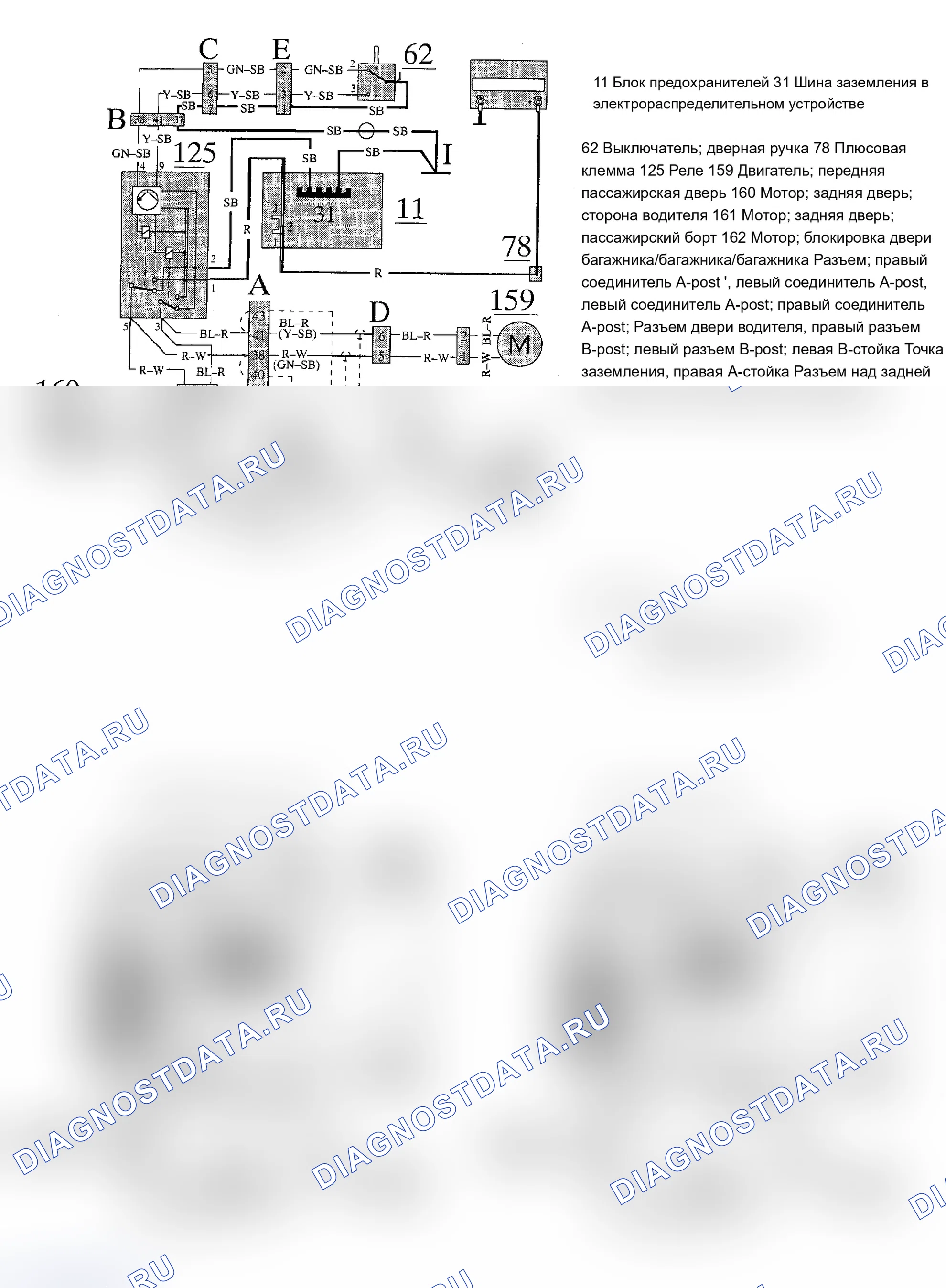 Рис. 92: Электрическая схема центрального замка - 740 и 940 (1991). Volvo 740 I