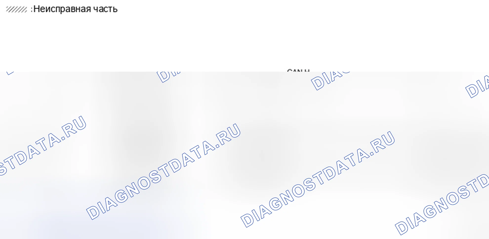 Рис. 44. Nissan X-Trail I