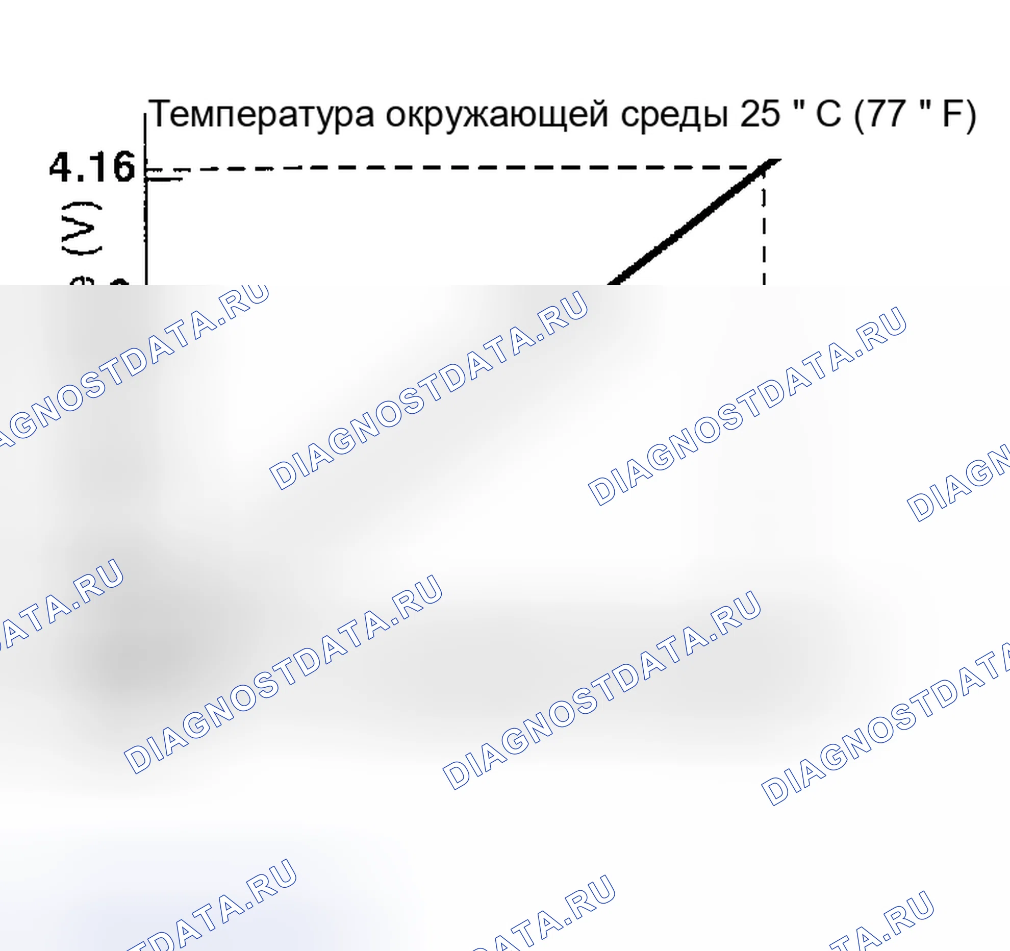 Рис. 231. Nissan Maxima A33