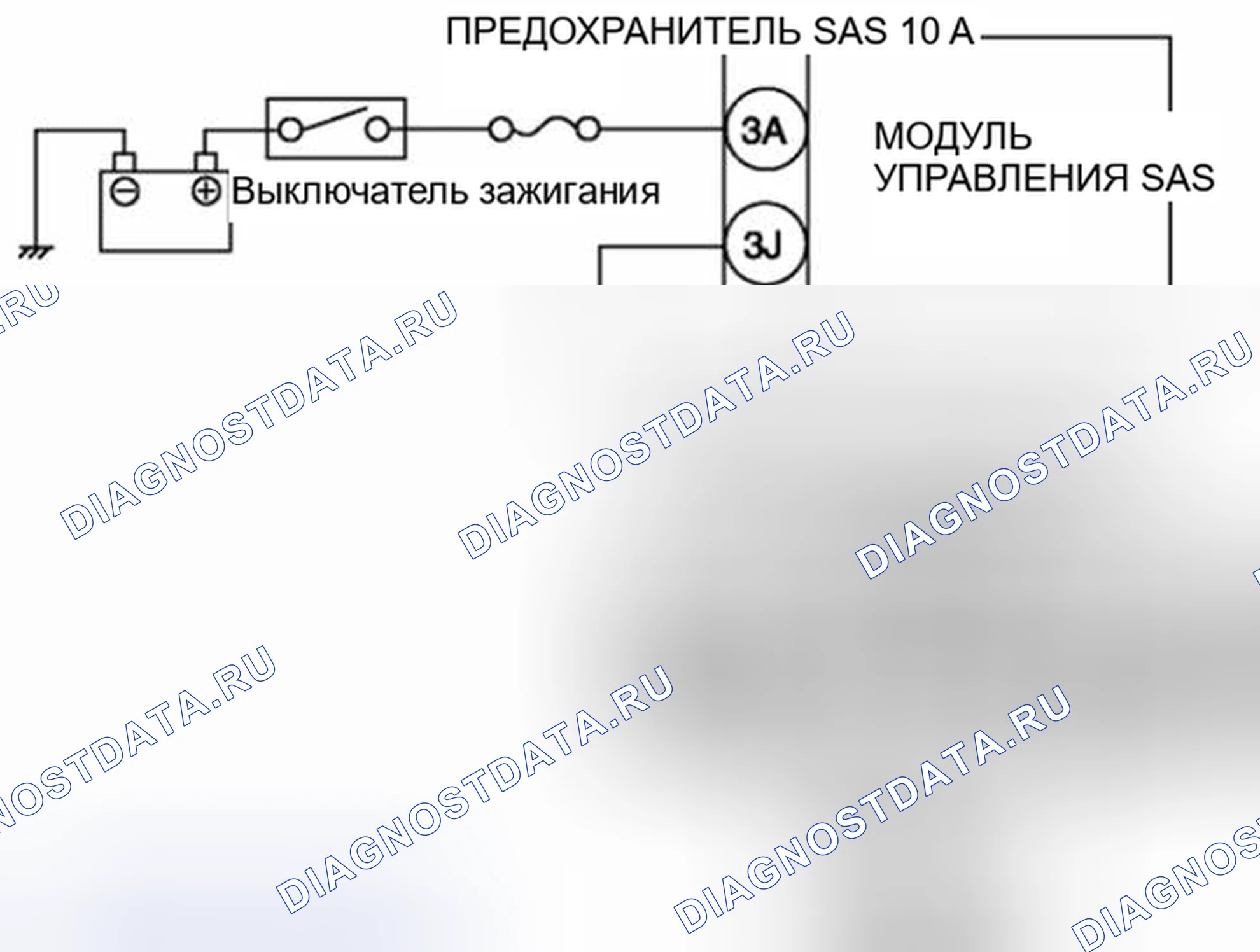 Рис. 109: Схема подключения выключателя зажигания и модуля управления SAS. Audi Q8 I