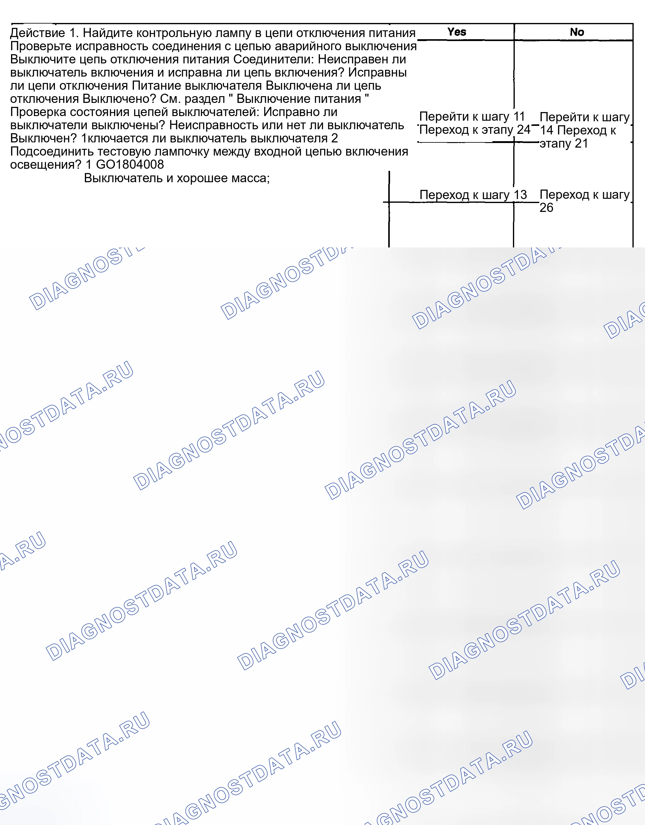 Рис. 105. Hyundai Terracan I