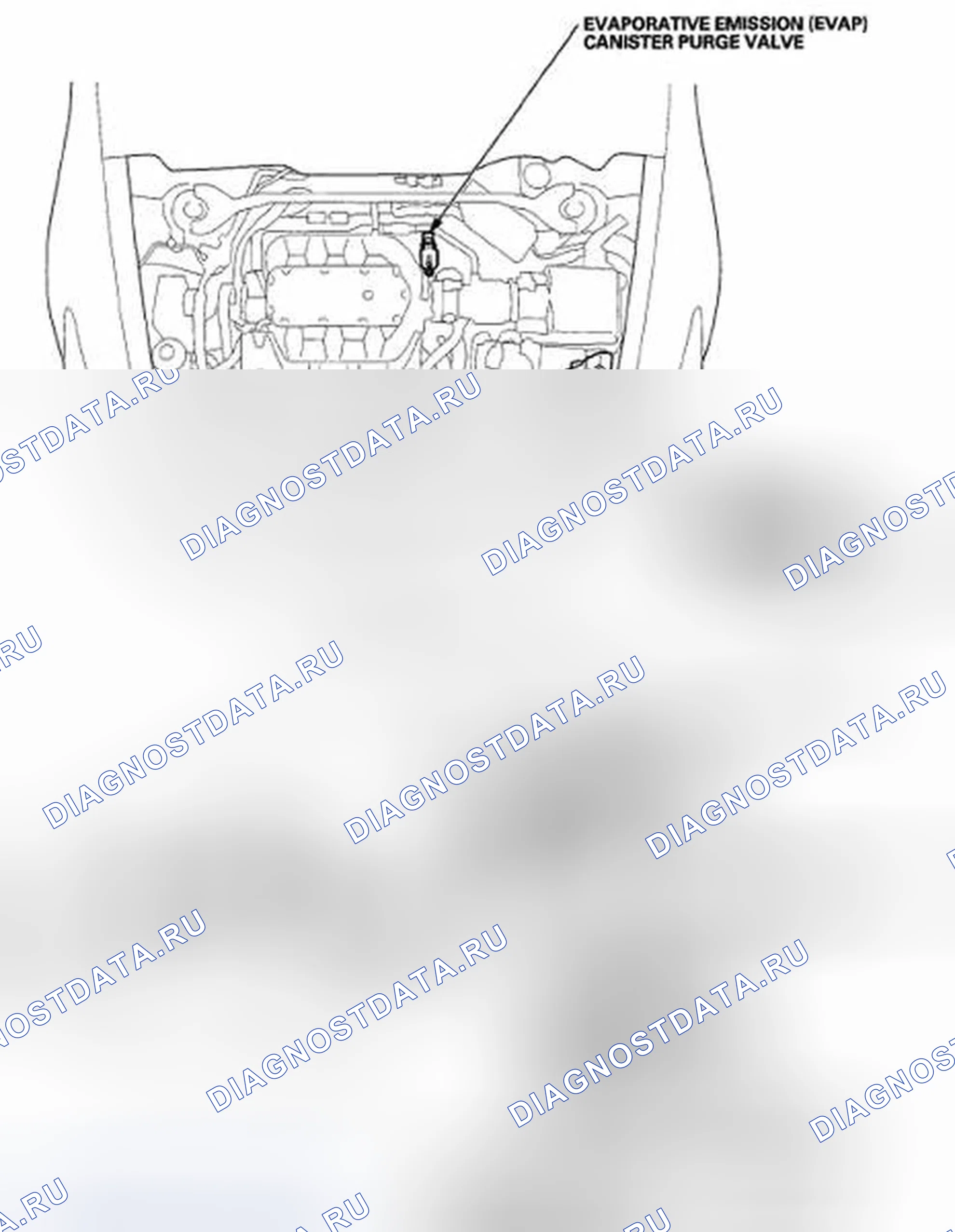 Рис. 591: Указатель расположения компонентов. Honda Accord VIII