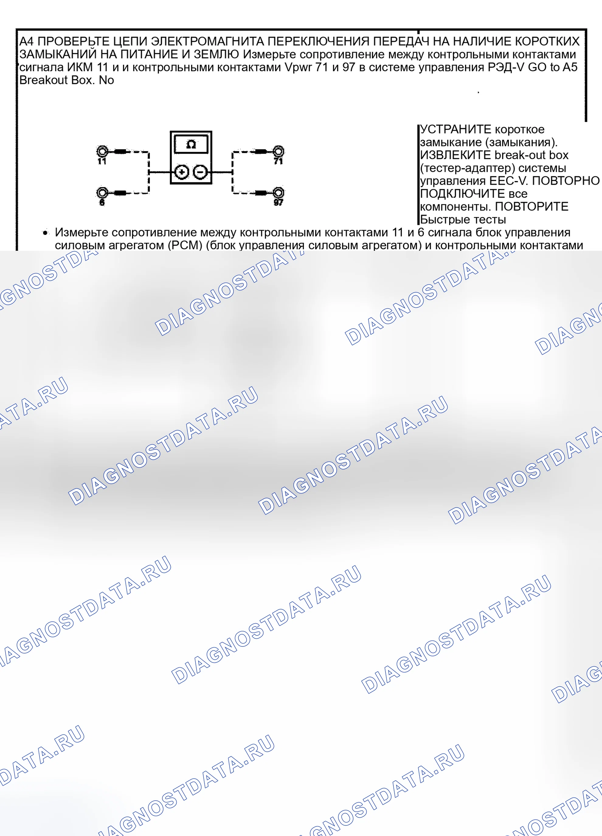 Рис. 29. Ford Econoline E250 