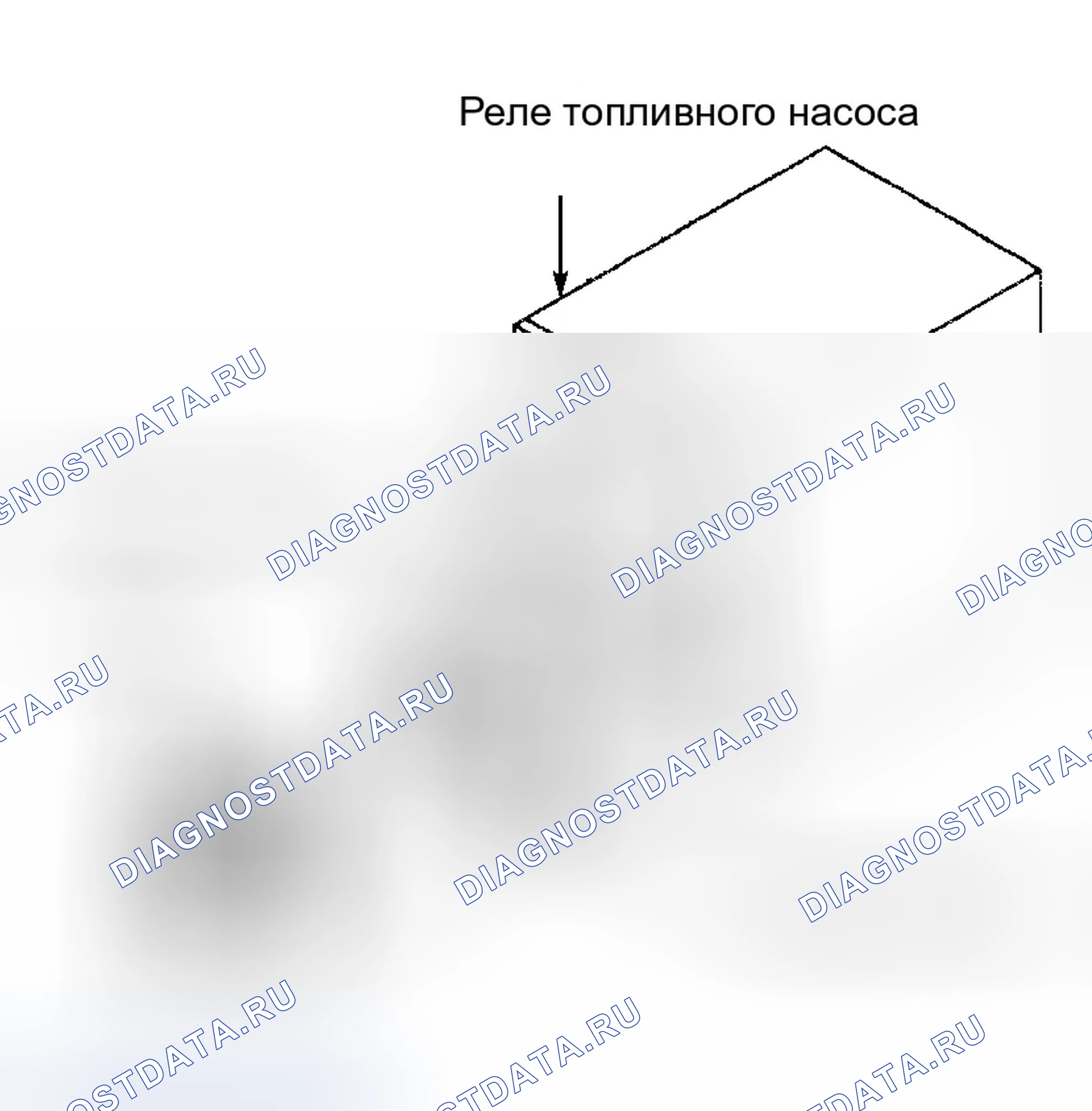 Рис. 197. Dodge Grand Caravan III