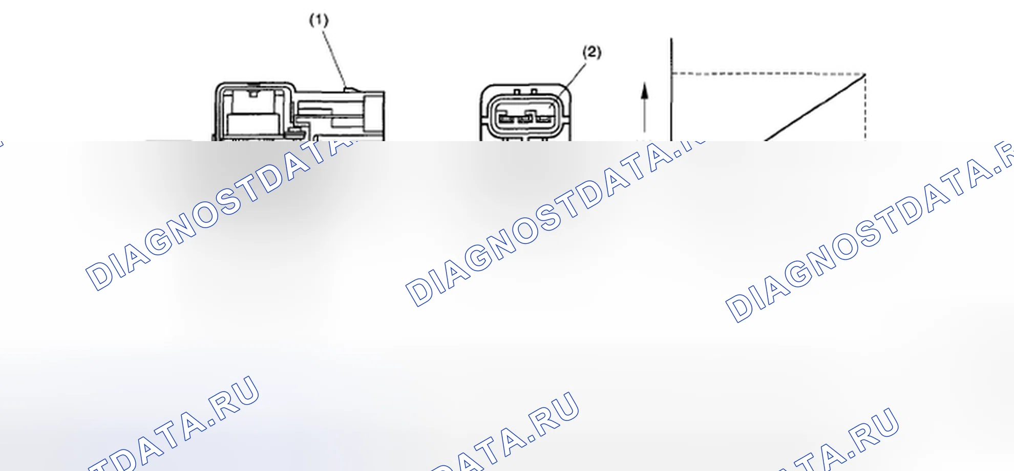 Рис. 164: ОПИСАНИЕ КОМПОНЕНТОВ. Subaru Legacy BL/BP рестайлинг