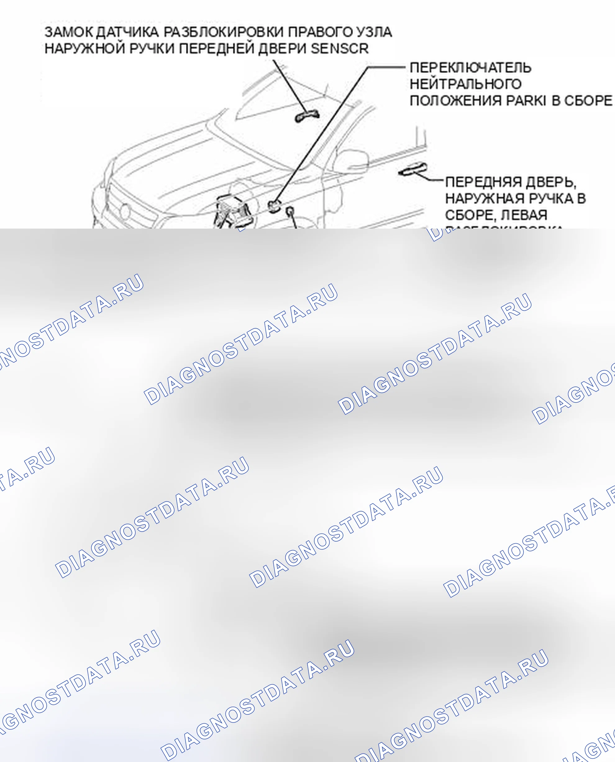 Рис. 2: ИЛЛЮСТРАЦИЯ. Honda Accord VII
