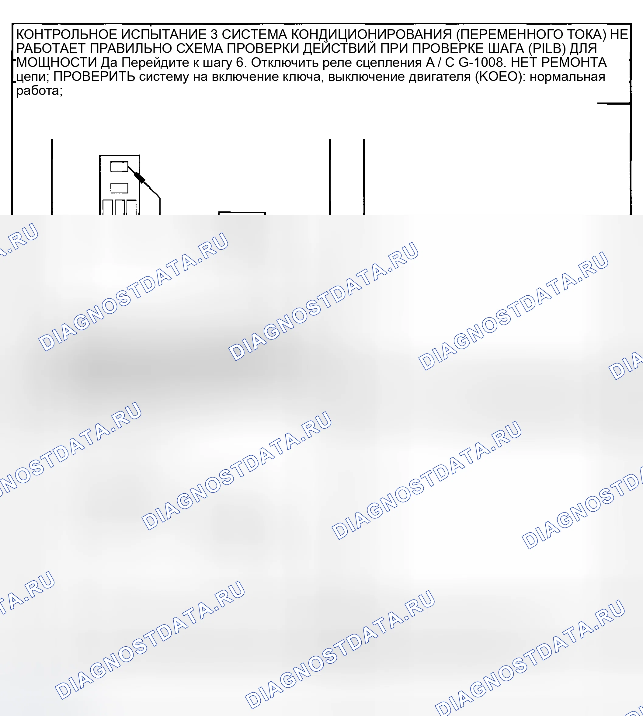 Рис. 34. Mazda Tribute I