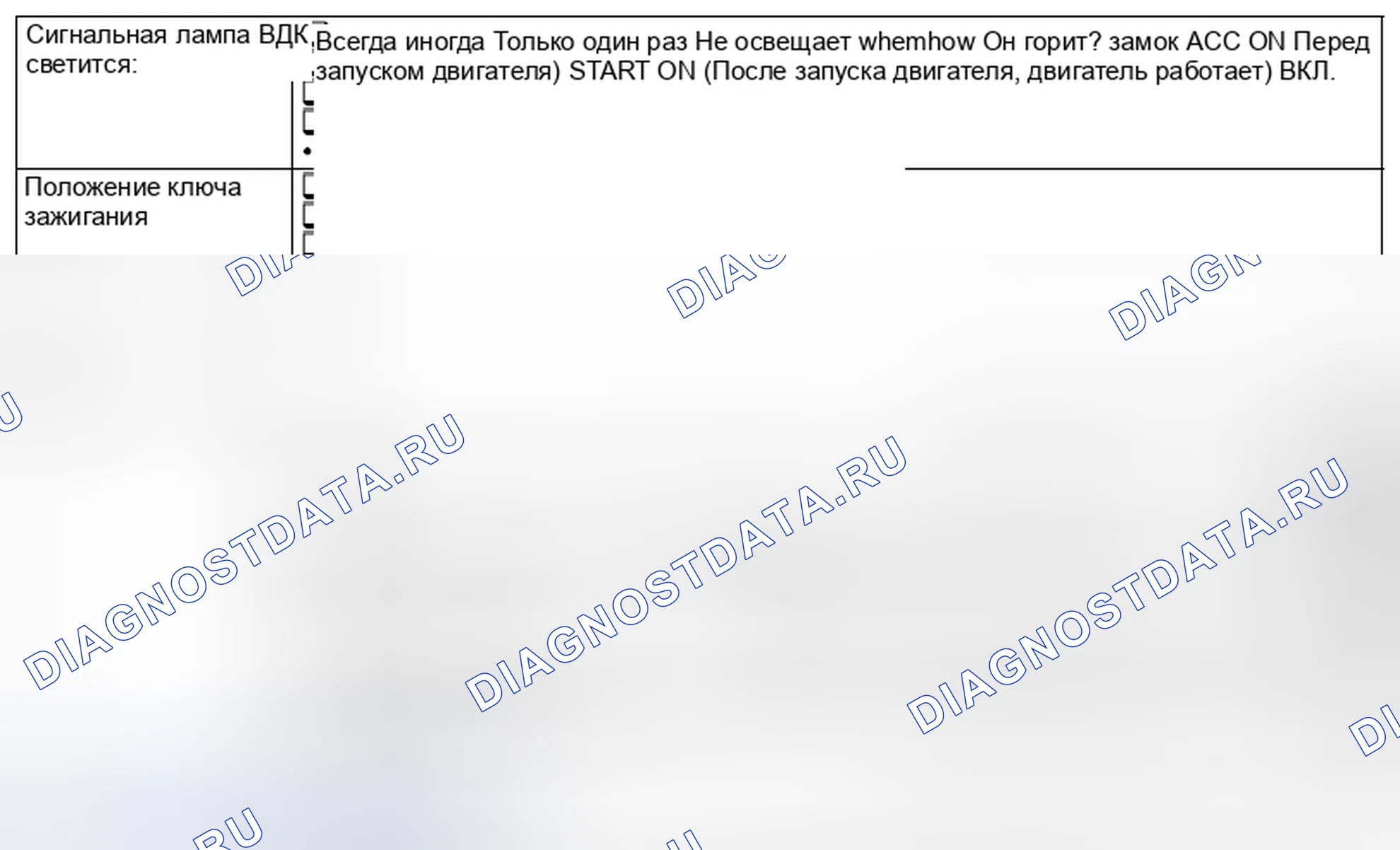 Рис. 71: СОСТОЯНИЕ СИГНАЛЬНОЙ ЛАМПЫ VDC И СВЕТОВОЙ ИНДИКАЦИИ НАПРЯЖЕНИЯ ПОСТОЯННОГО ТОКА. Subaru Legacy BM/BR рестайлинг