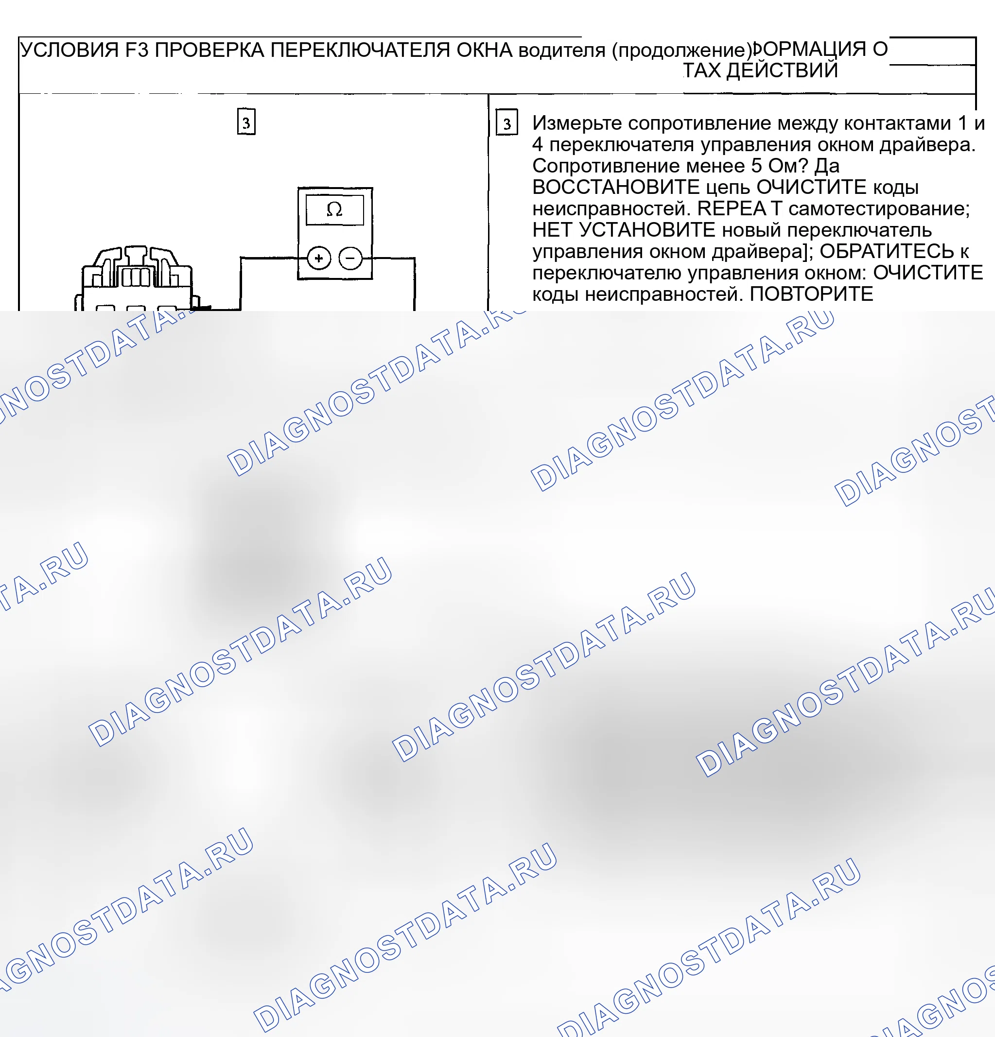 Рис. 39. Ford Explorer Sport Trac I