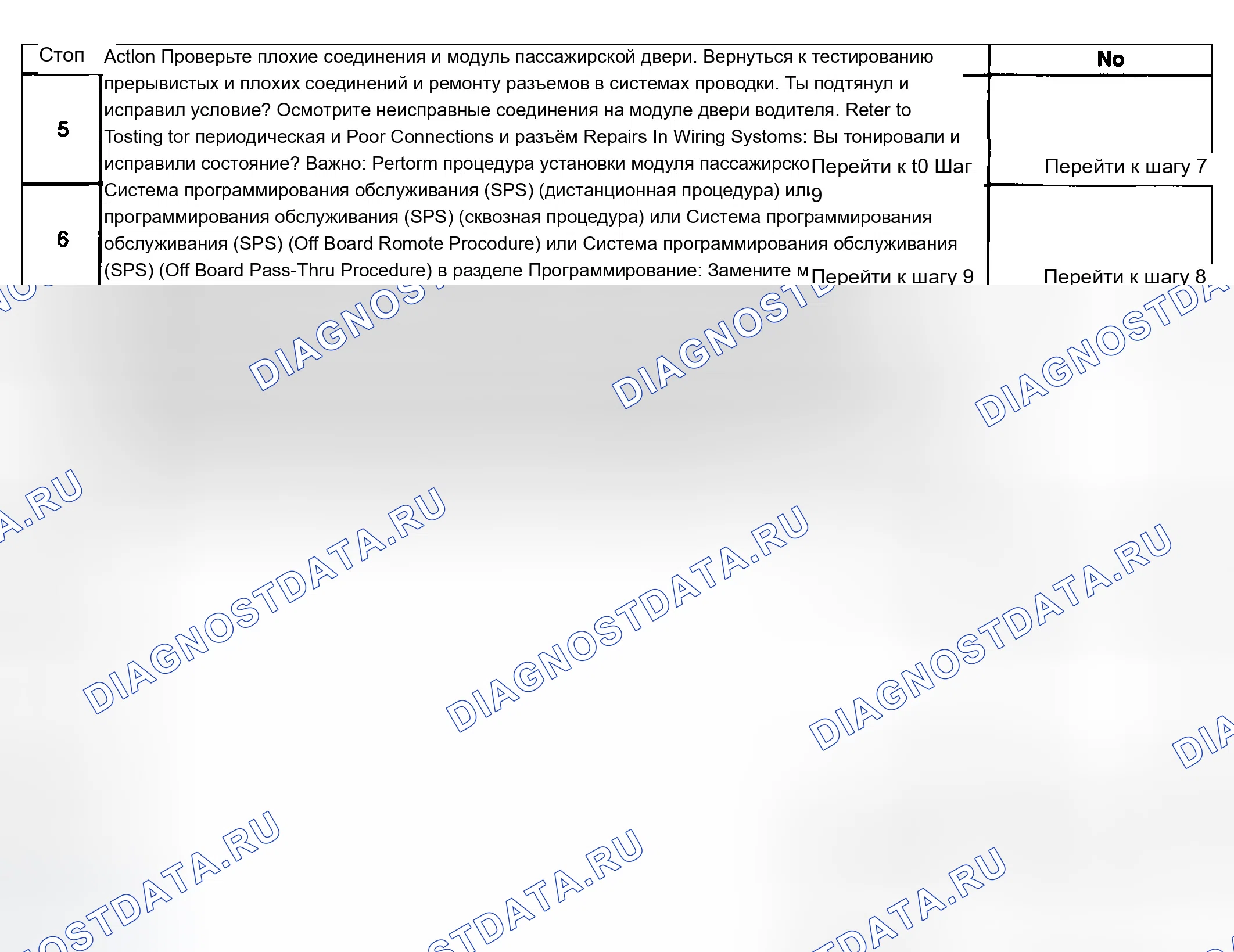Рис. 128. Chevrolet Silverado 1500 HD 
