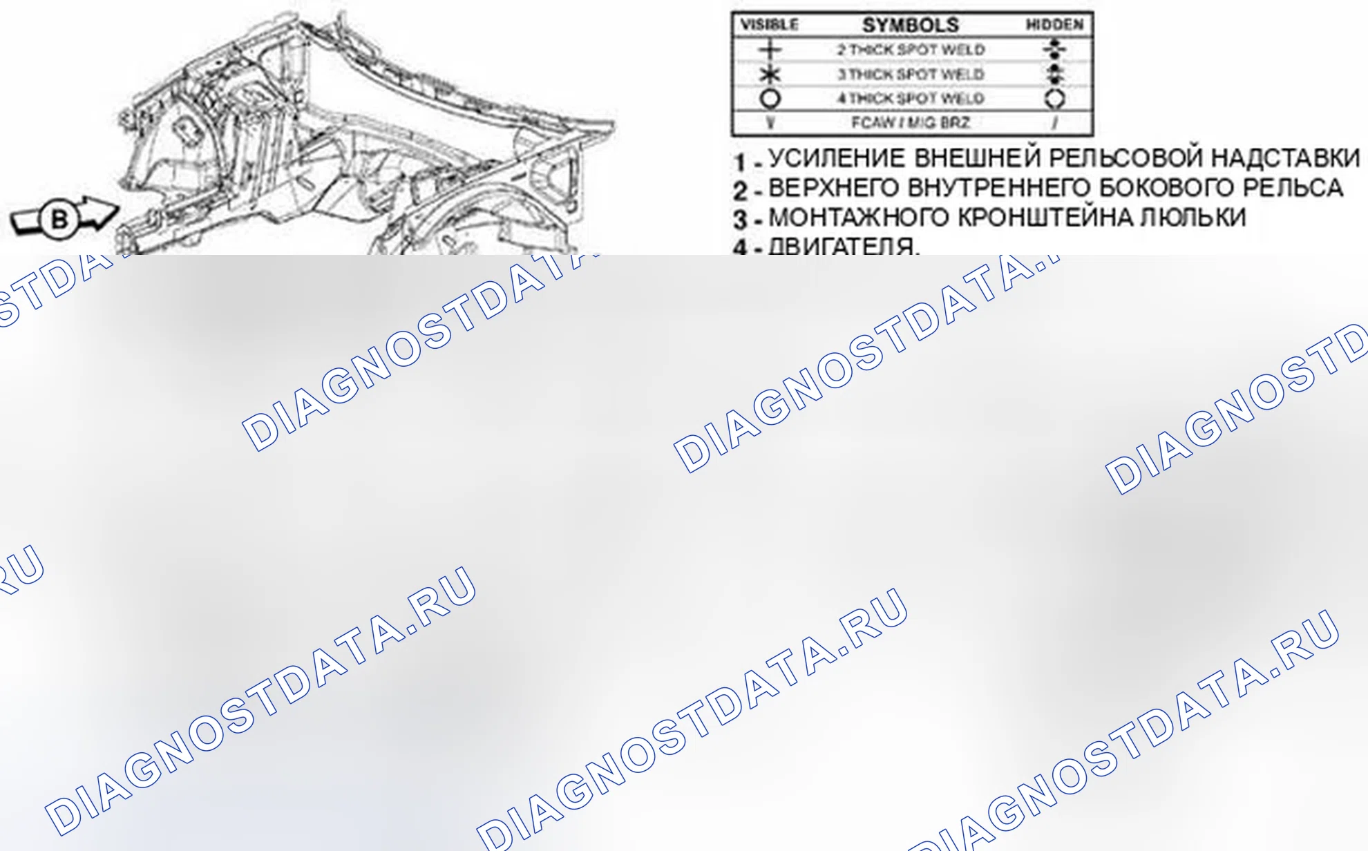 Рис. 189. Dodge Challenger III