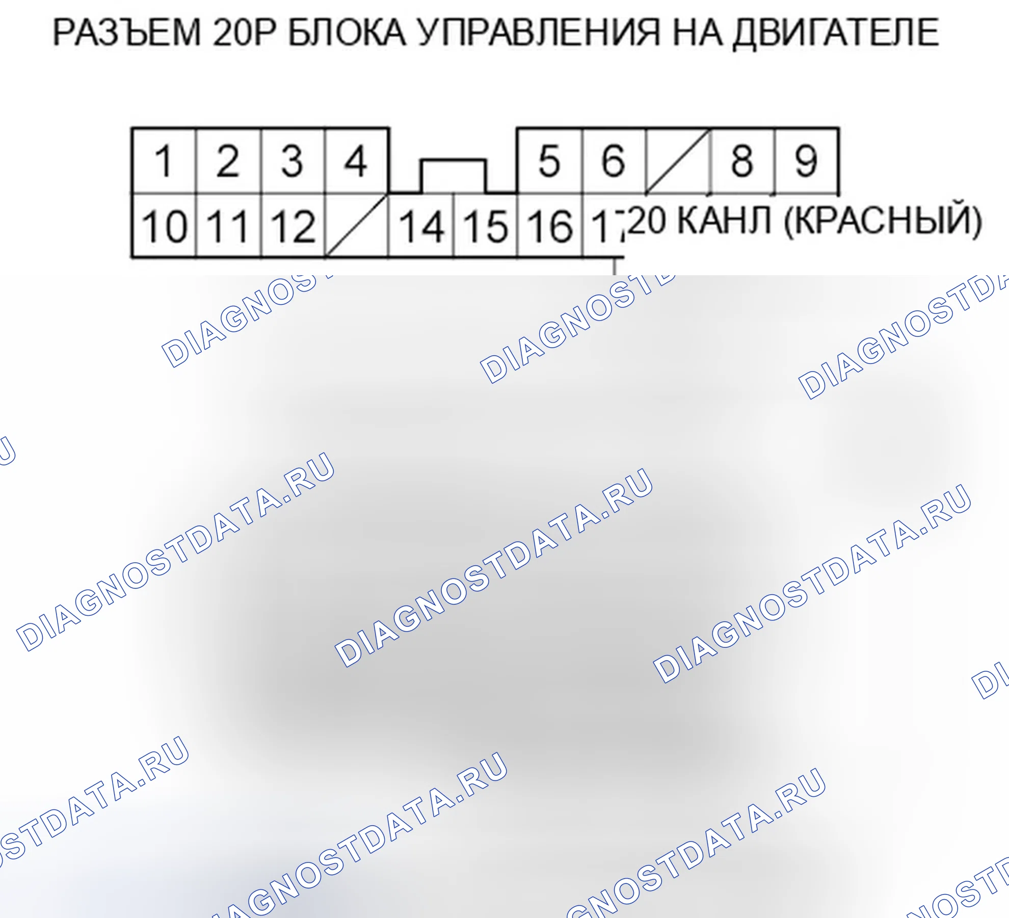 Рис. 161. Honda Odyssey IV