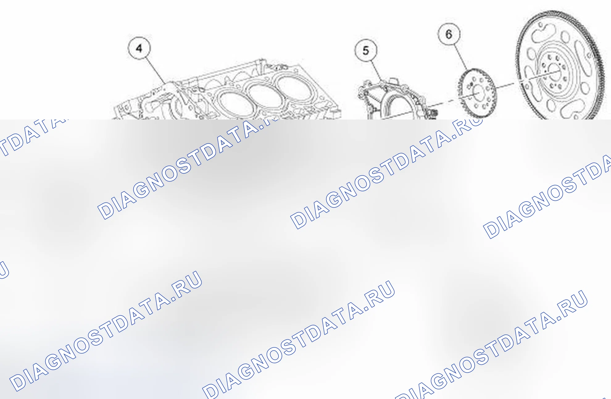 Рис. 21. Ford Edge I